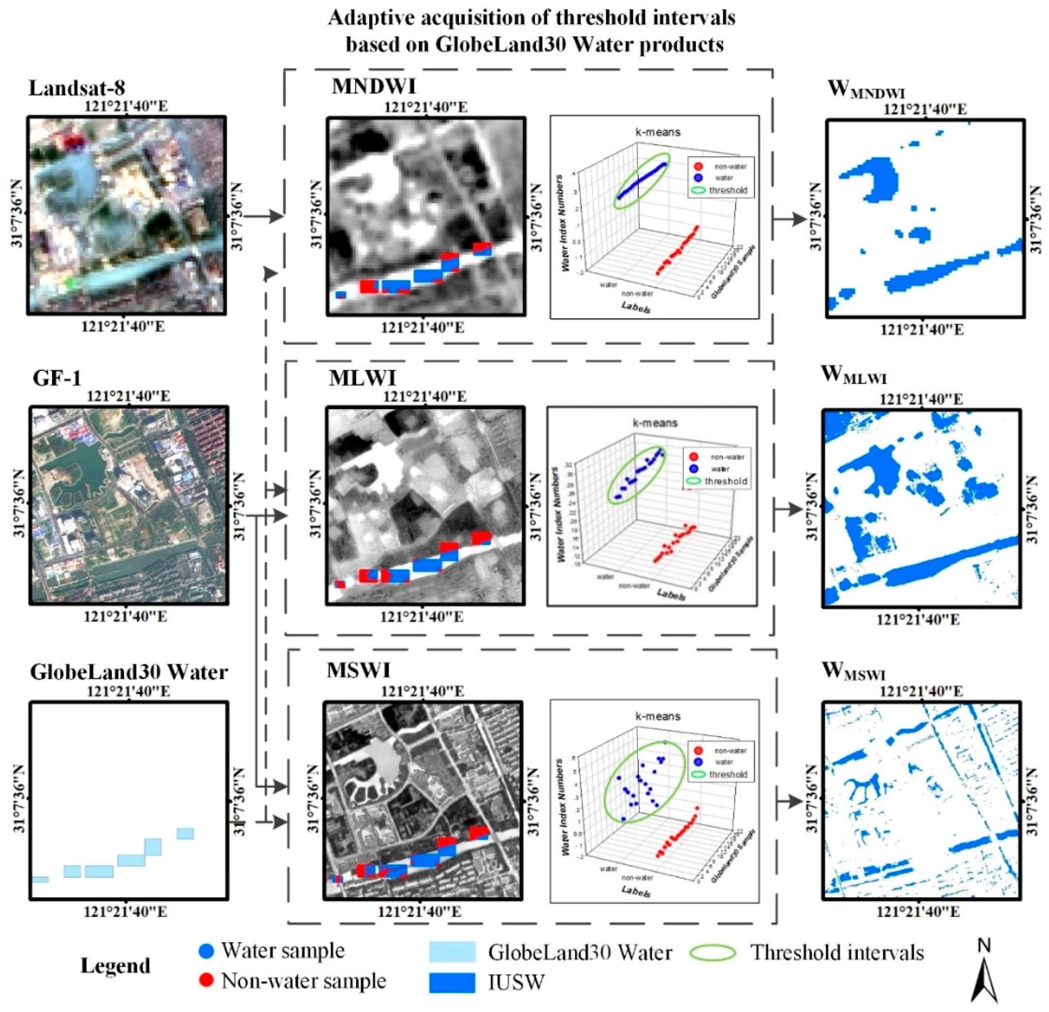 Remotesensing 12 04037 g004