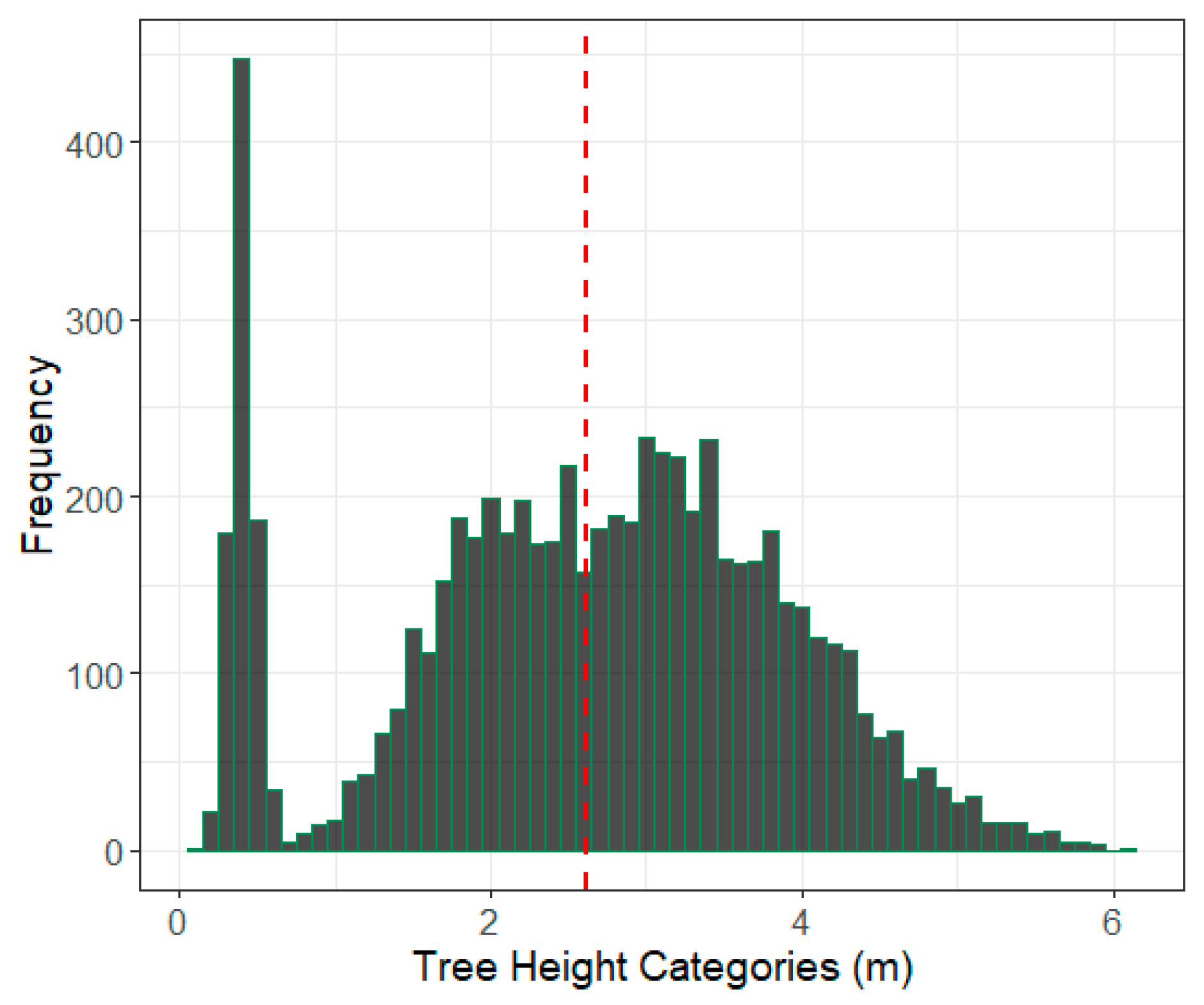 Remotesensing 12 04039 g002