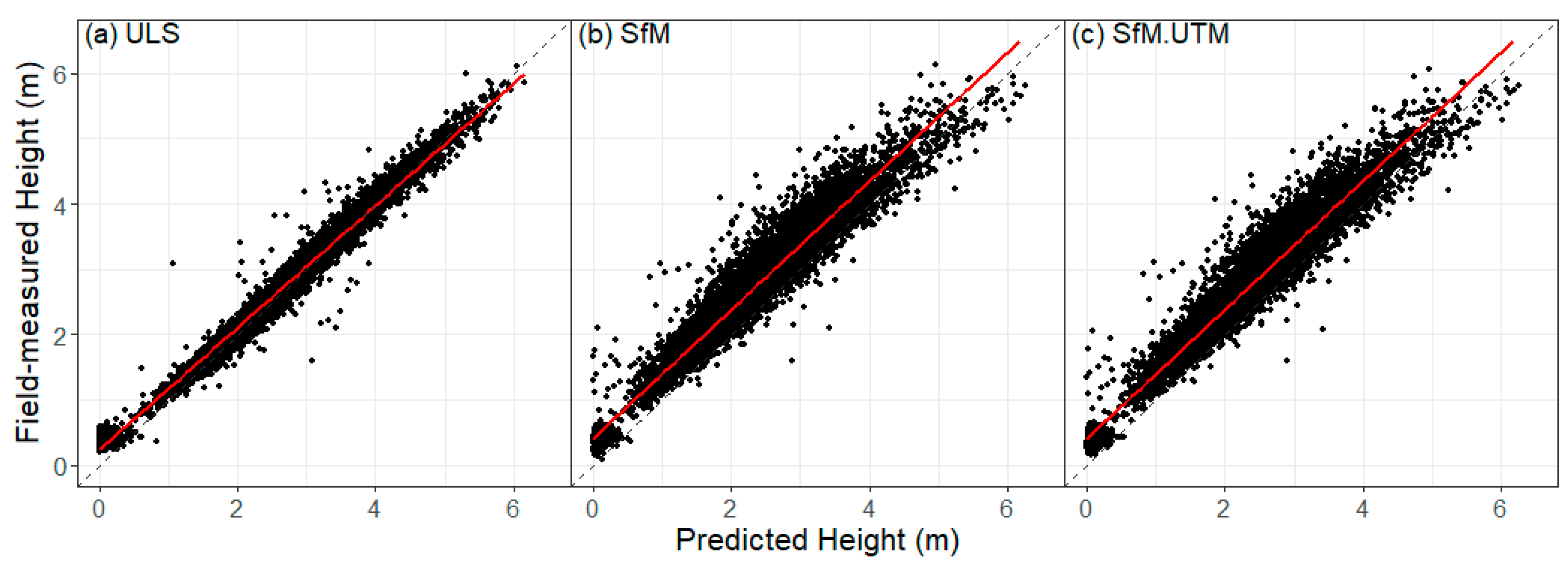 Remotesensing 12 04039 g004