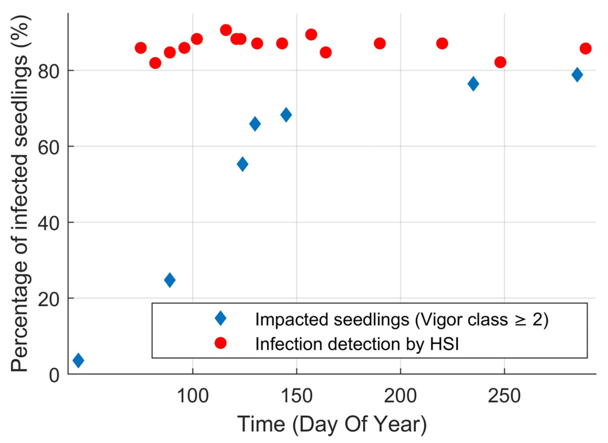 Remotesensing 12 04041 g003