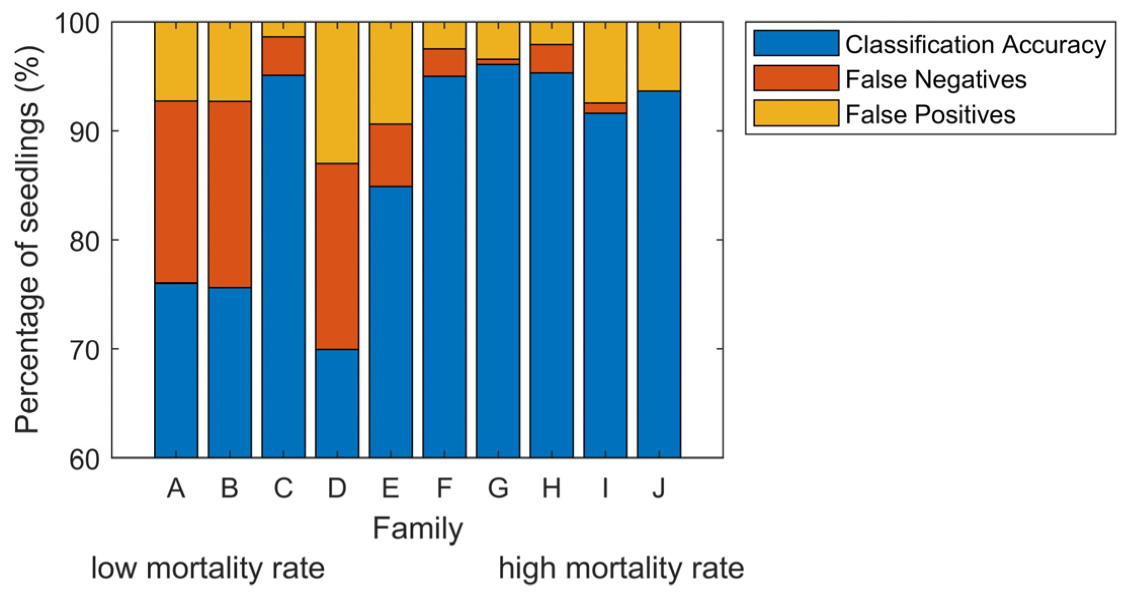 Remotesensing 12 04041 g004