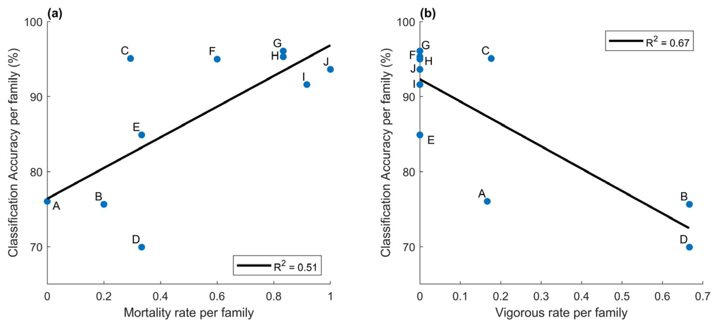 Remotesensing 12 04041 g005