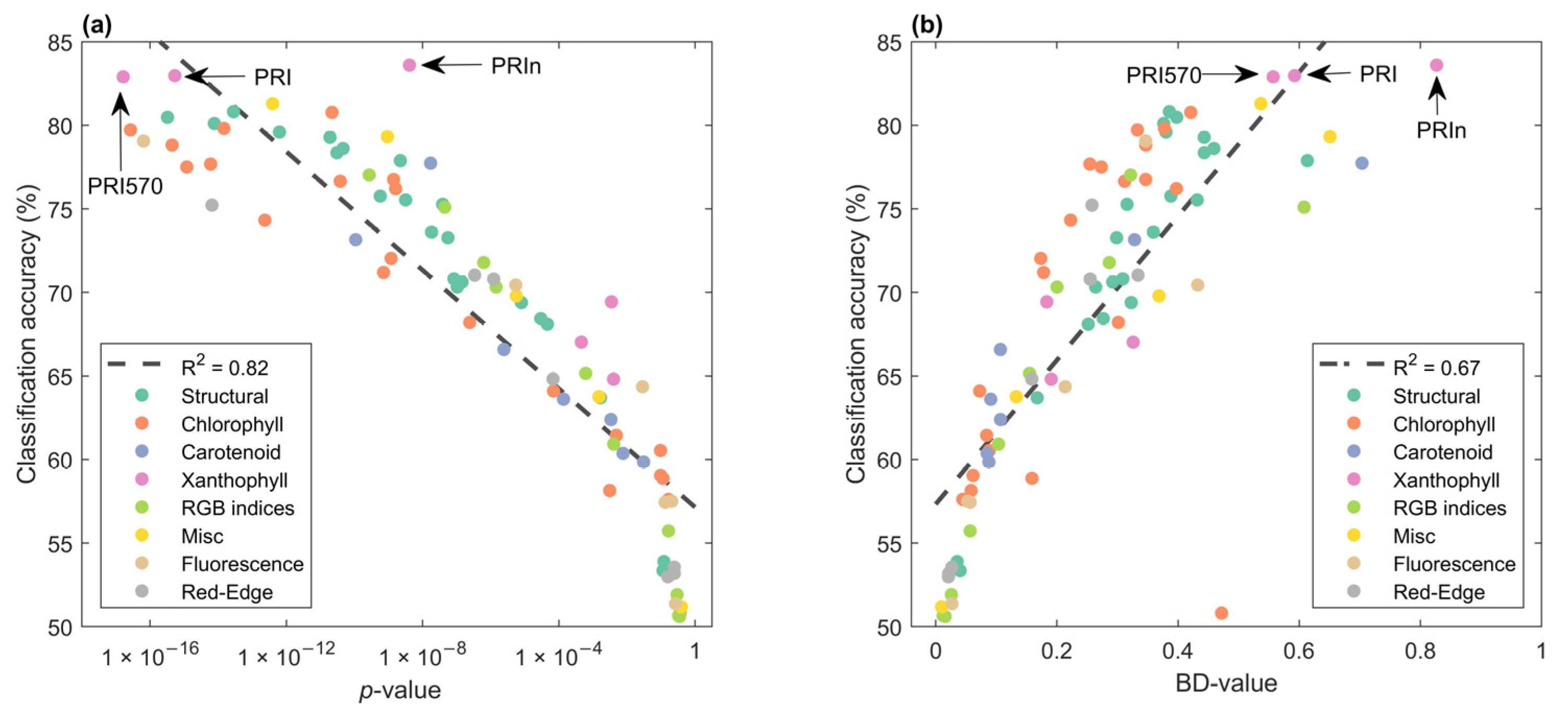 Remotesensing 12 04041 g007