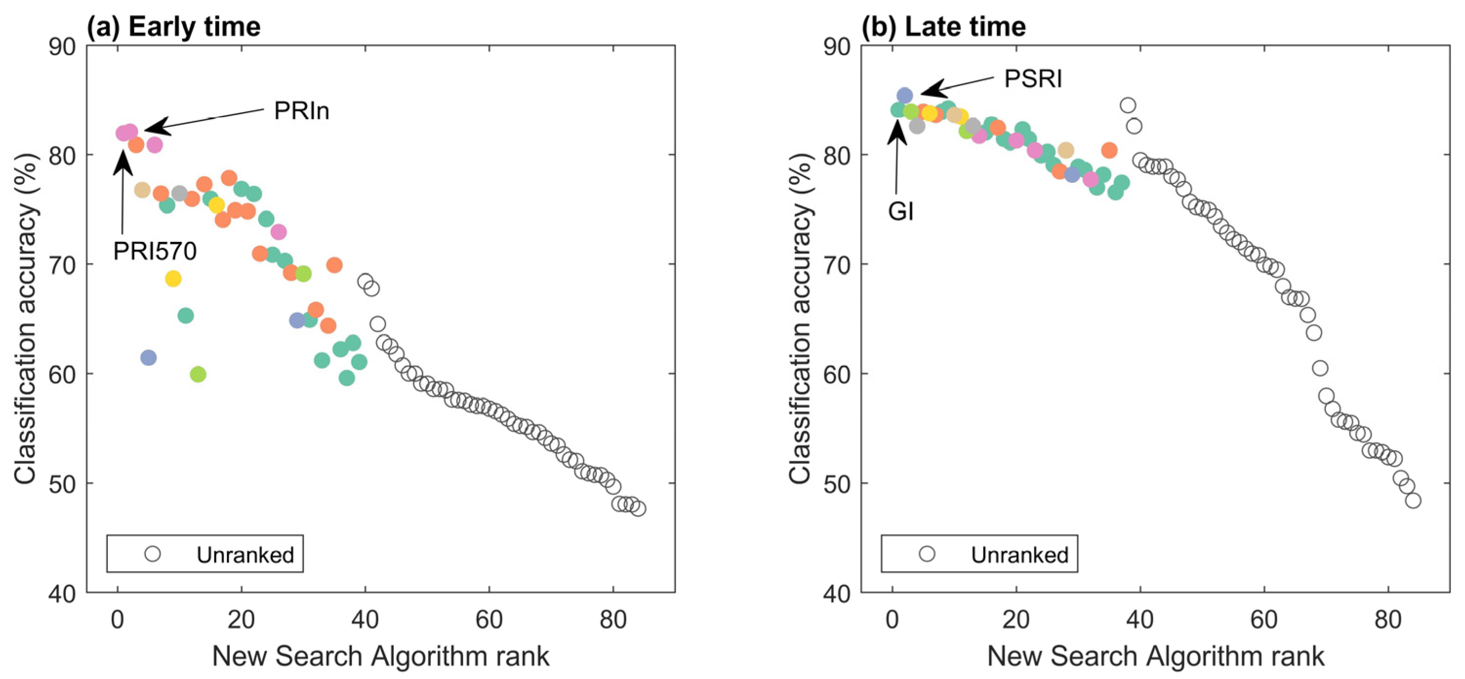 Remotesensing 12 04041 g009