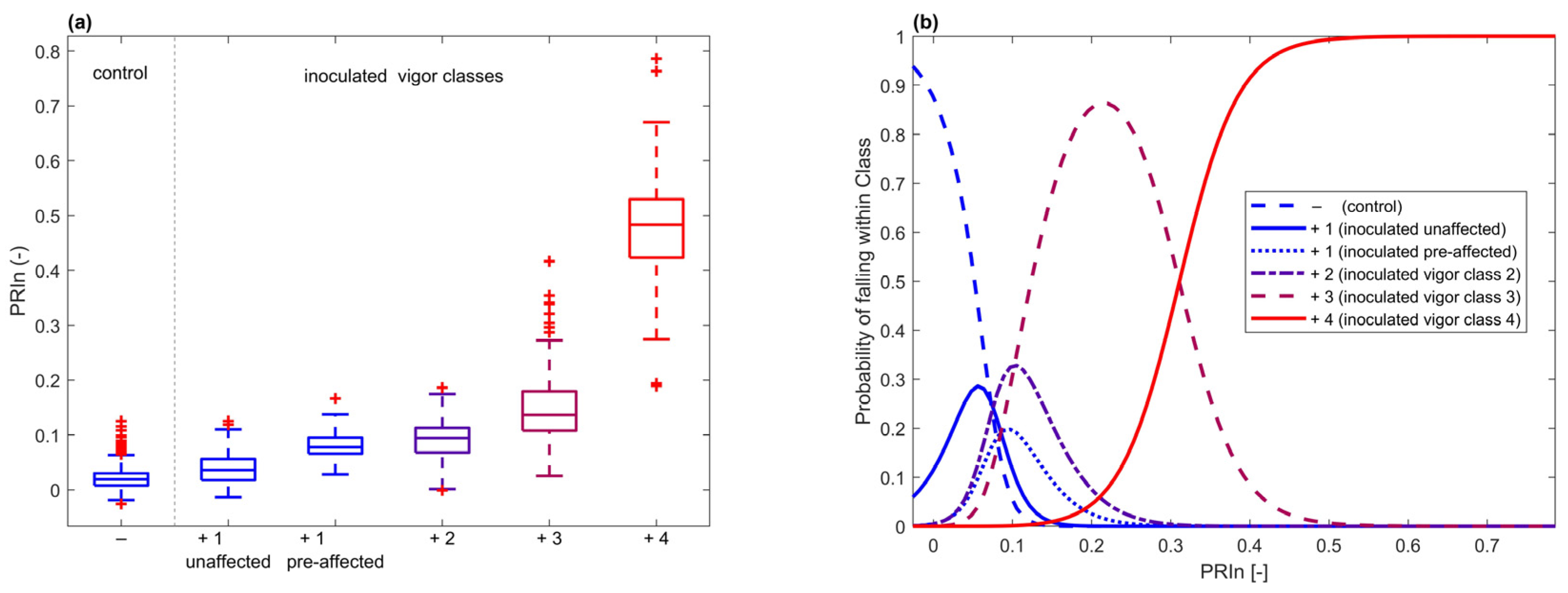 Remotesensing 12 04041 g010