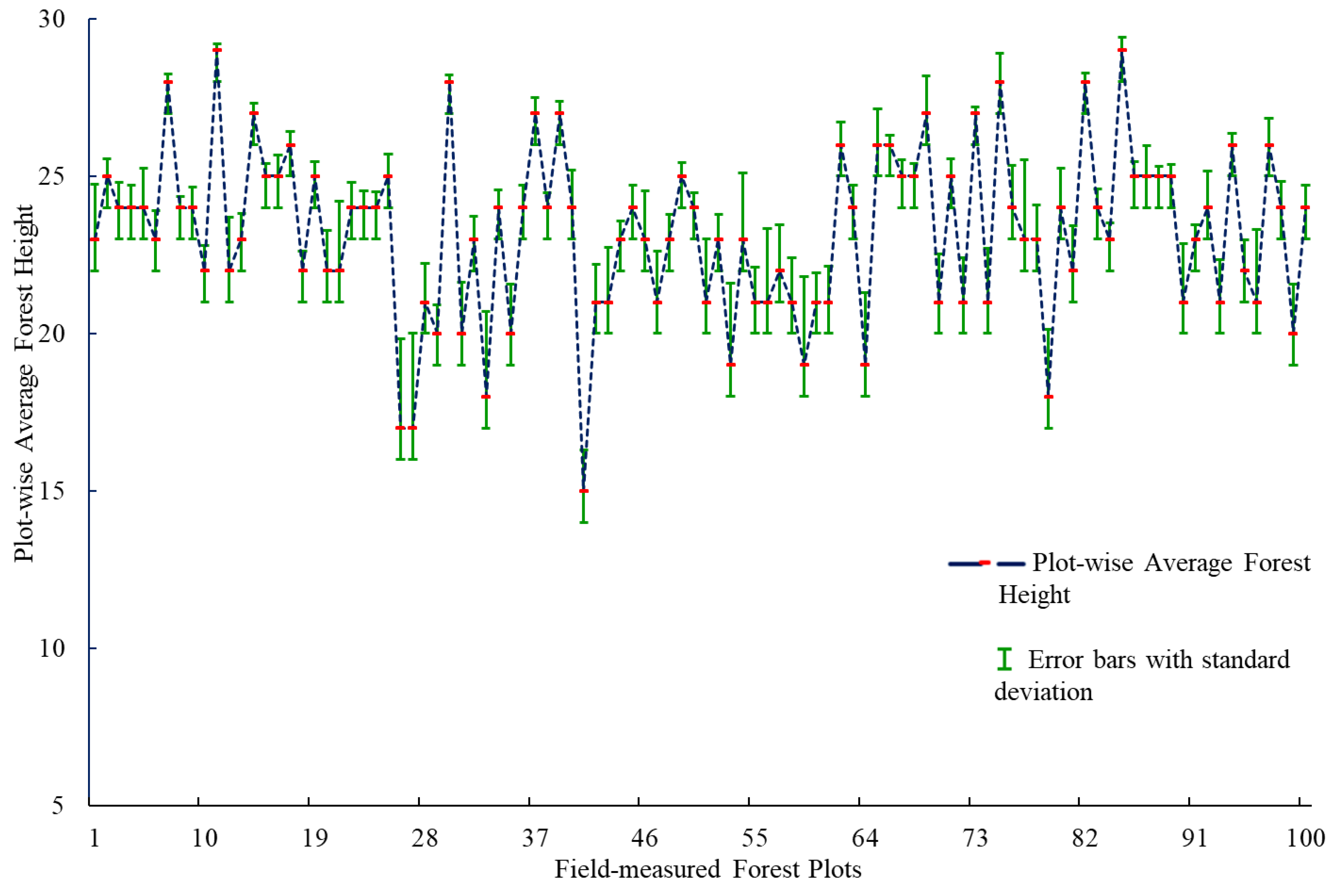 Remotesensing 12 04042 g003