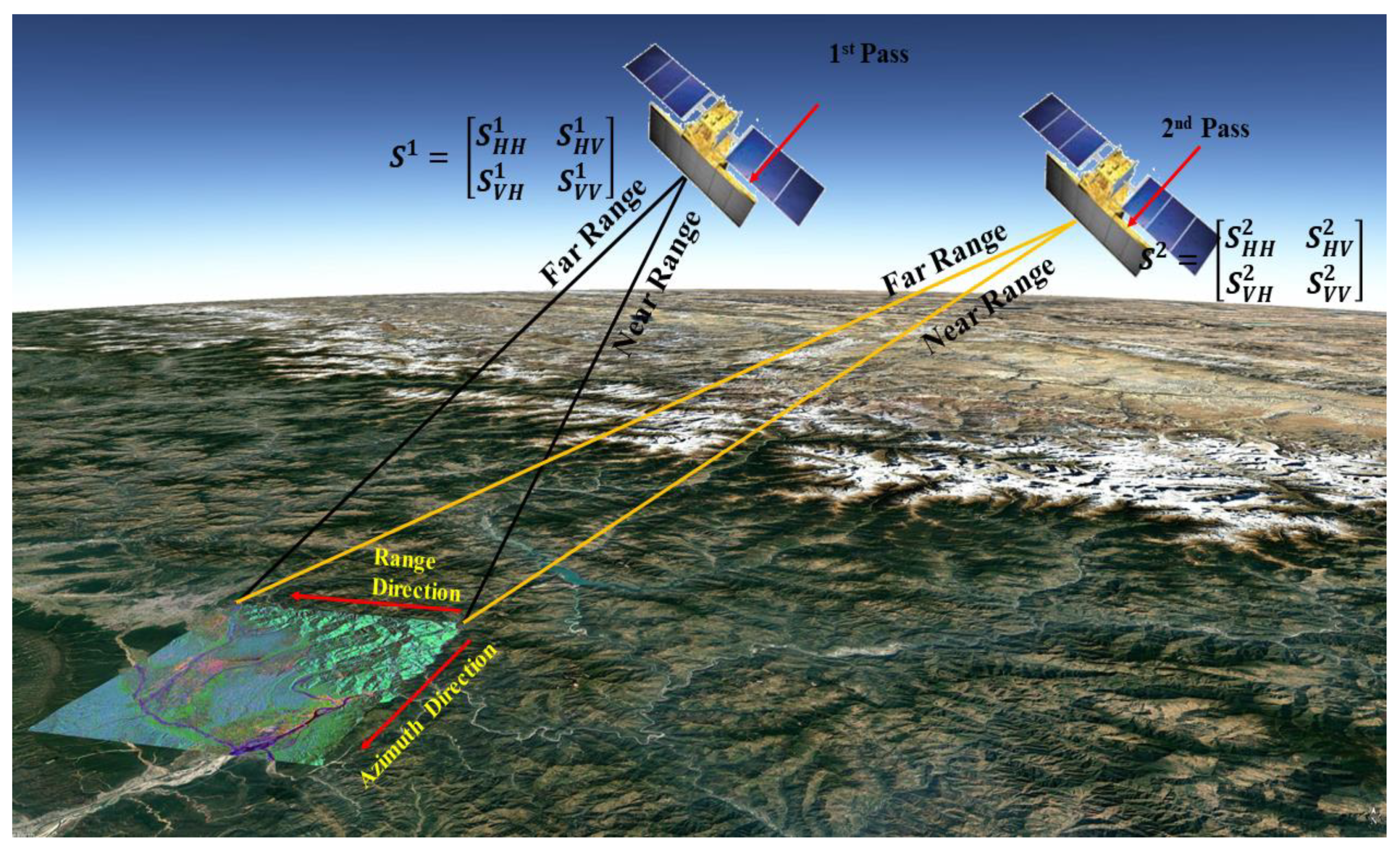 Remotesensing 12 04042 g006
