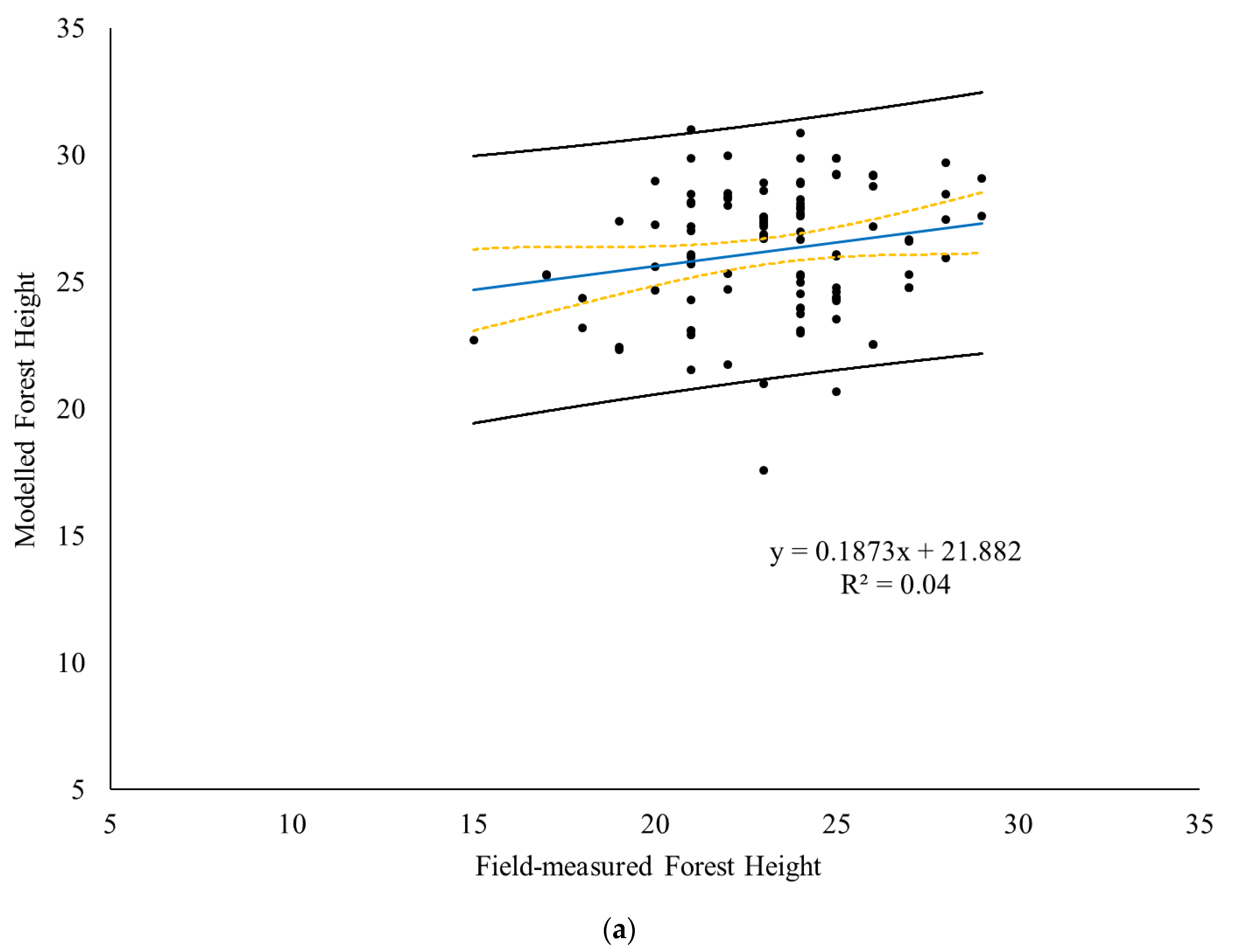 Remotesensing 12 04042 g013a