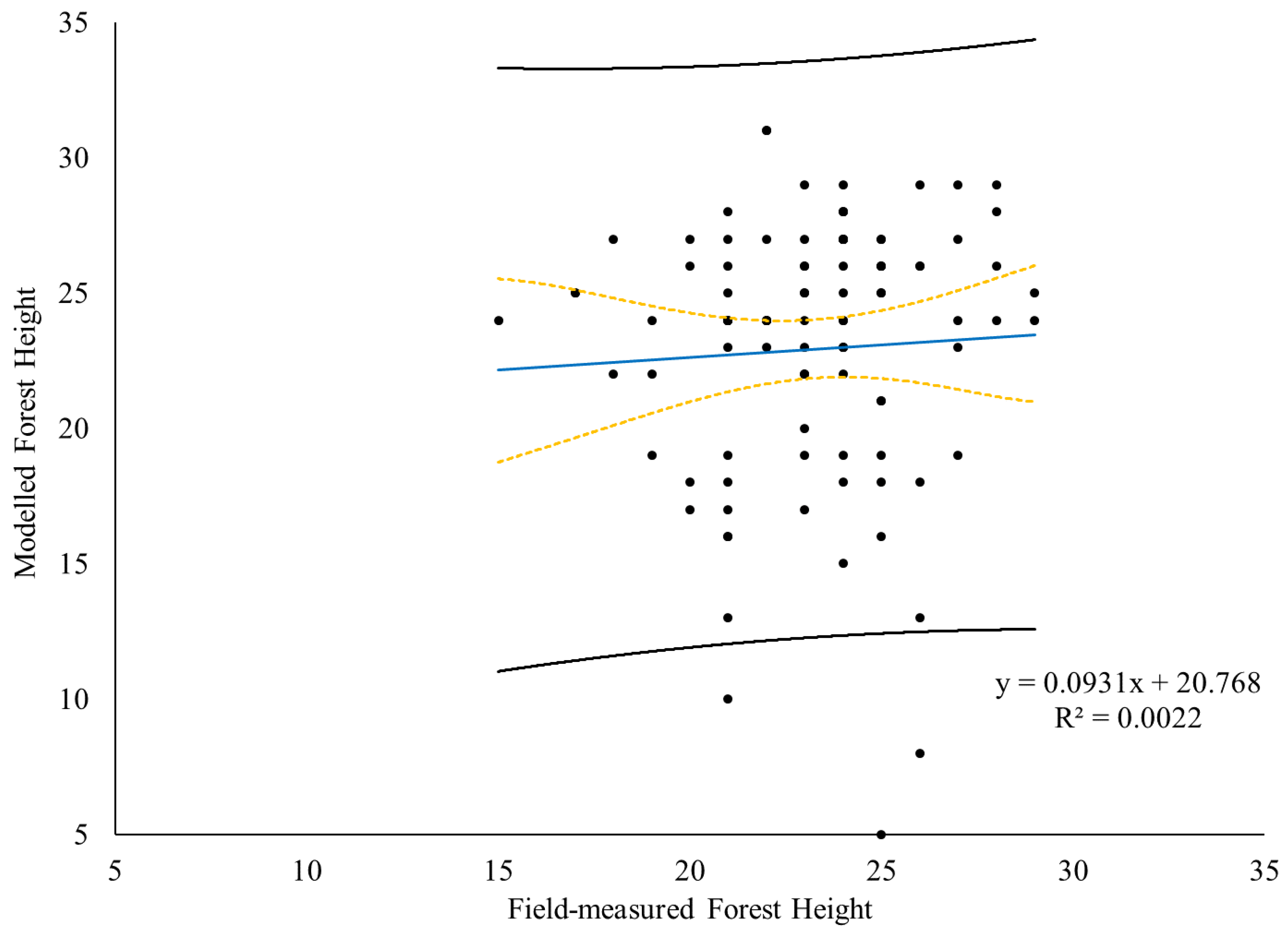 Remotesensing 12 04042 g014