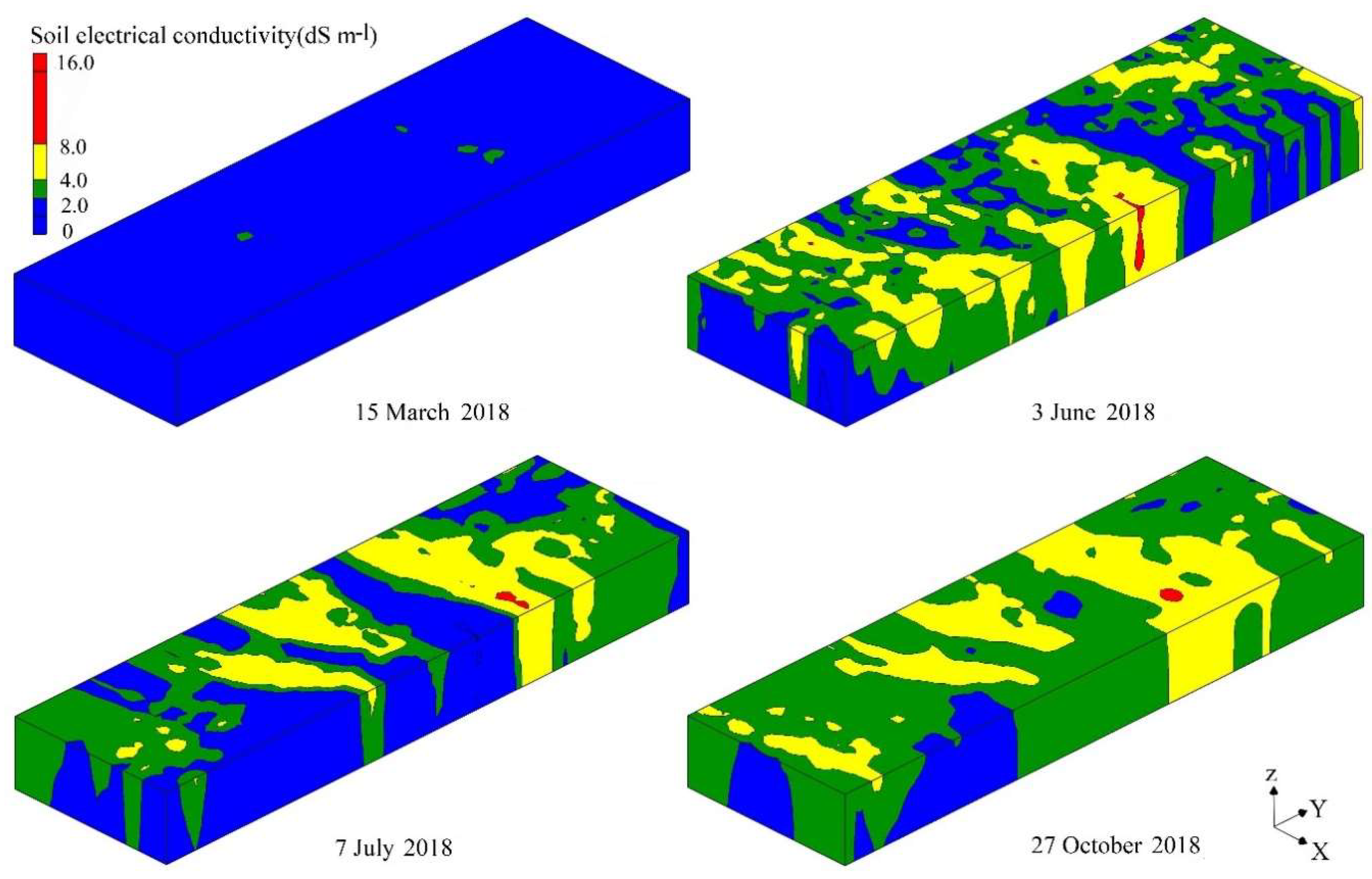 Remotesensing 12 04043 g003 Remotesensing 12 04043 g003