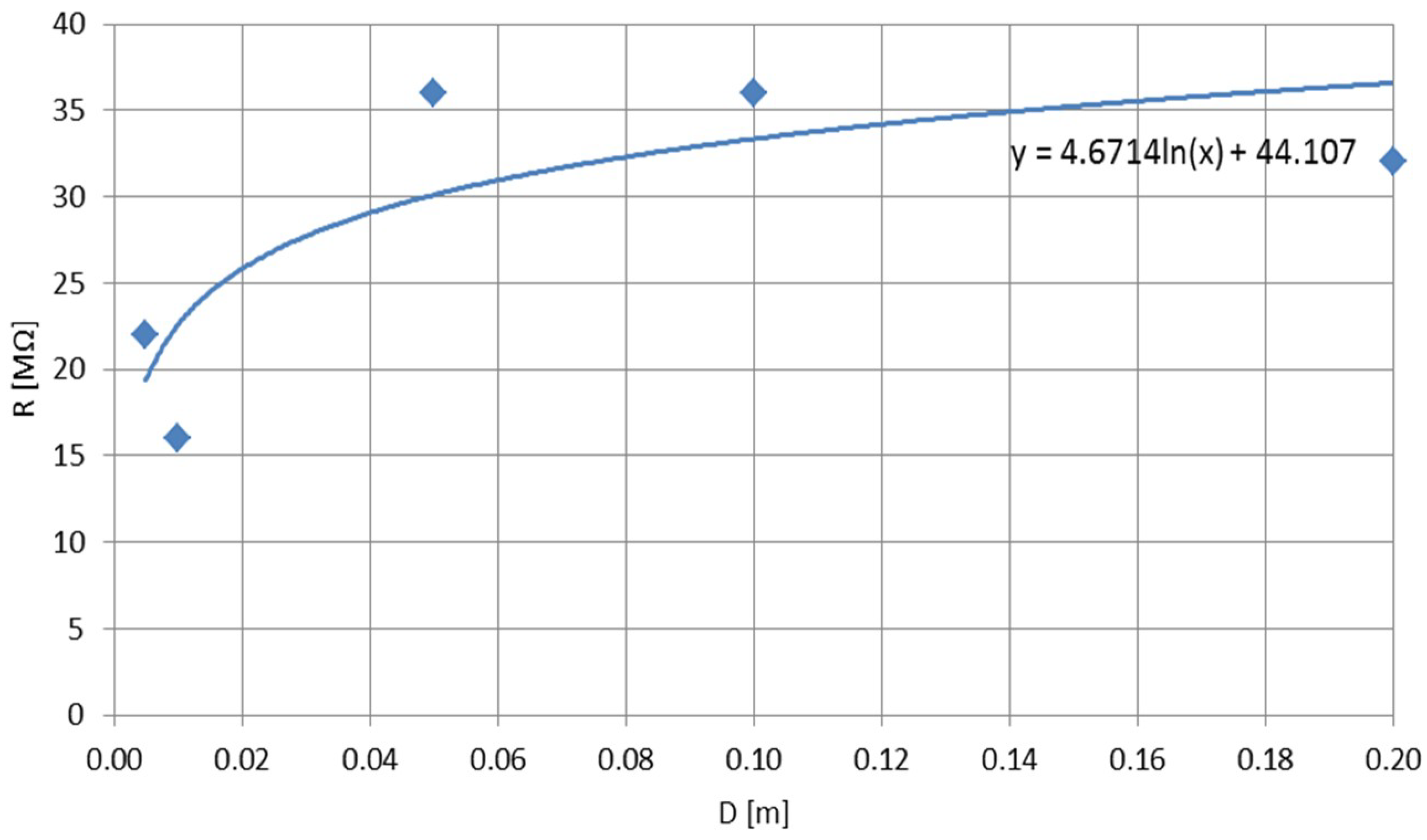Remotesensing 12 04045 g008 Remotesensing 12 04045 g008