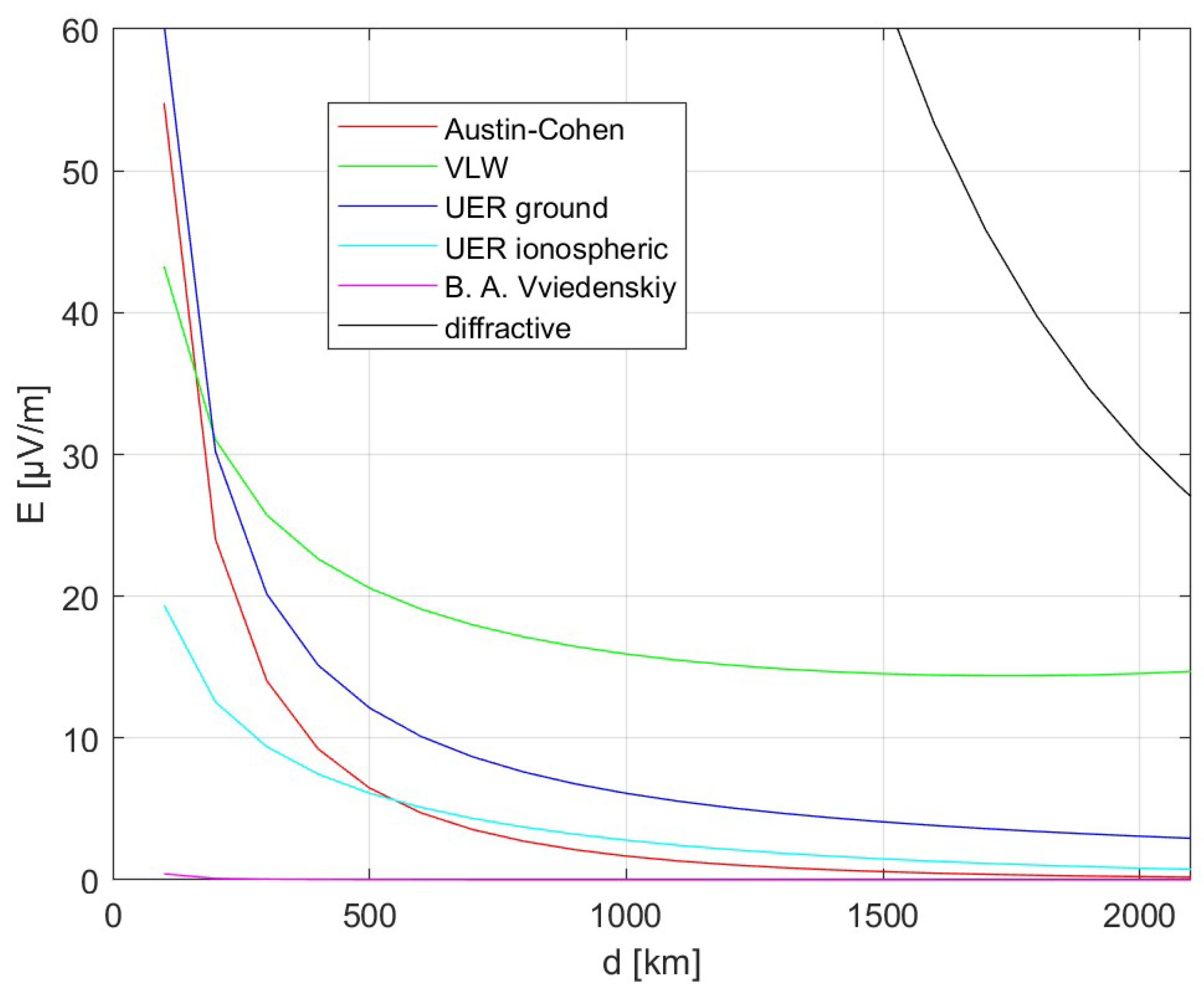 Remotesensing 12 04045 g014 Remotesensing 12 04045 g014
