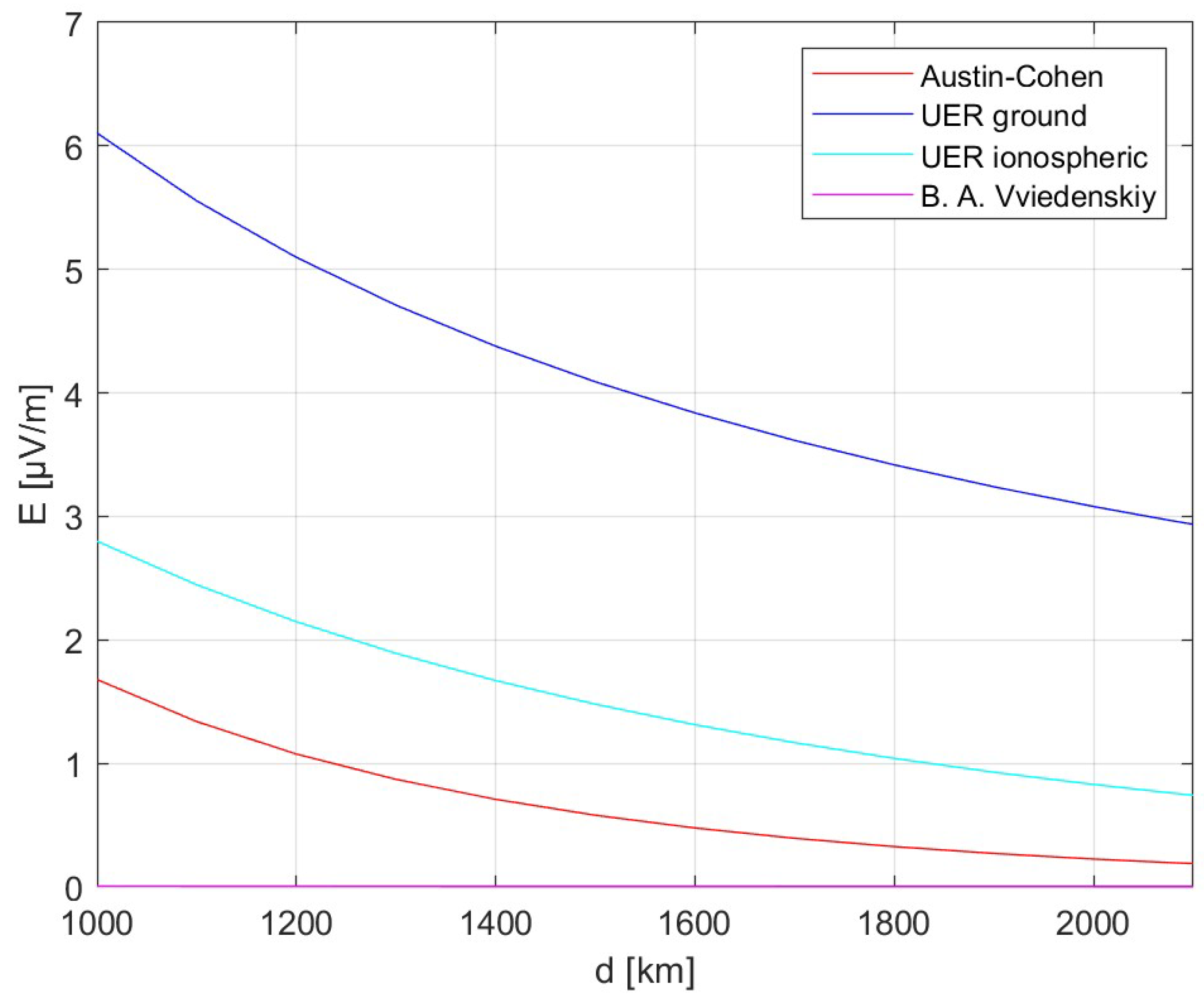 Remotesensing 12 04045 g015 Remotesensing 12 04045 g015