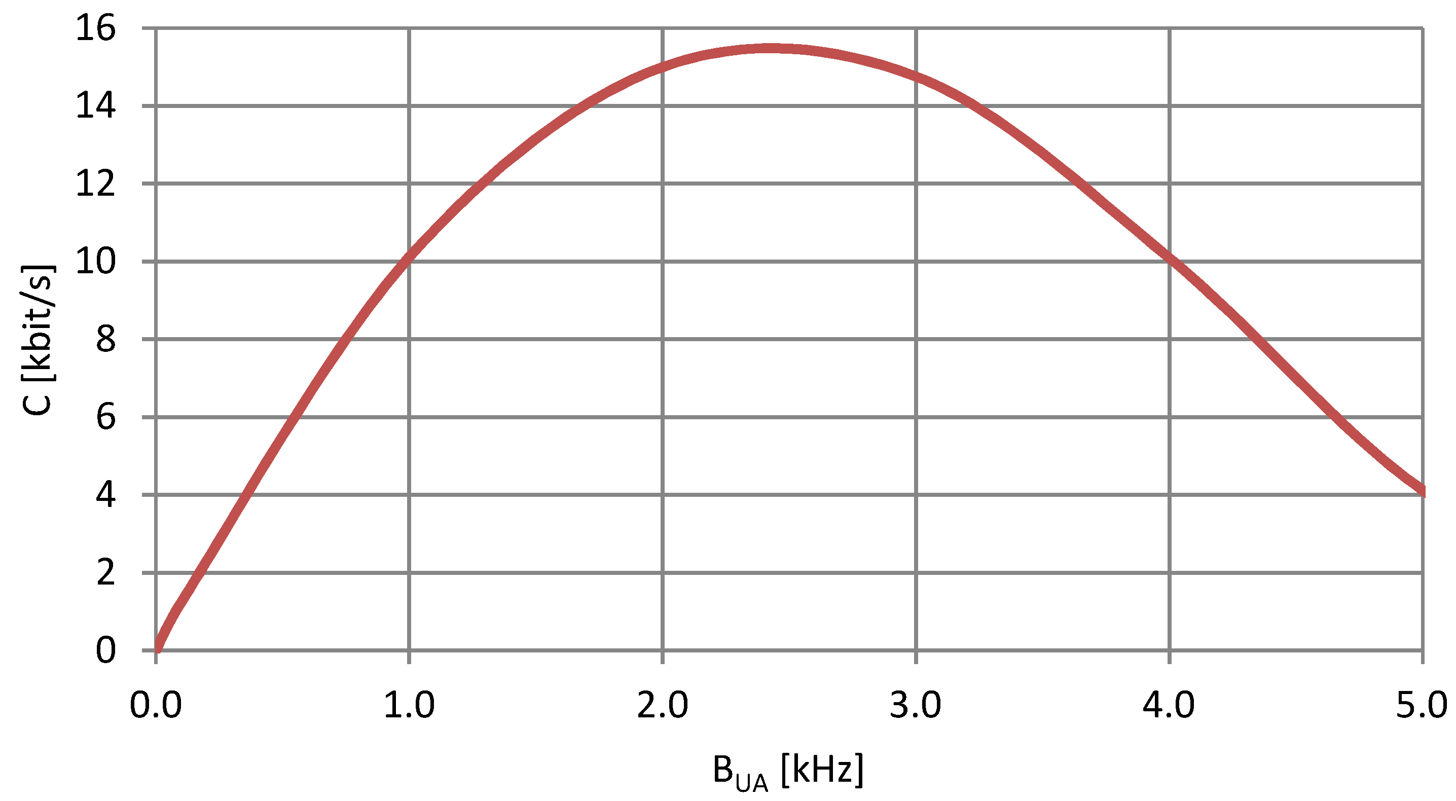 Remotesensing 12 04045 g016 Remotesensing 12 04045 g016