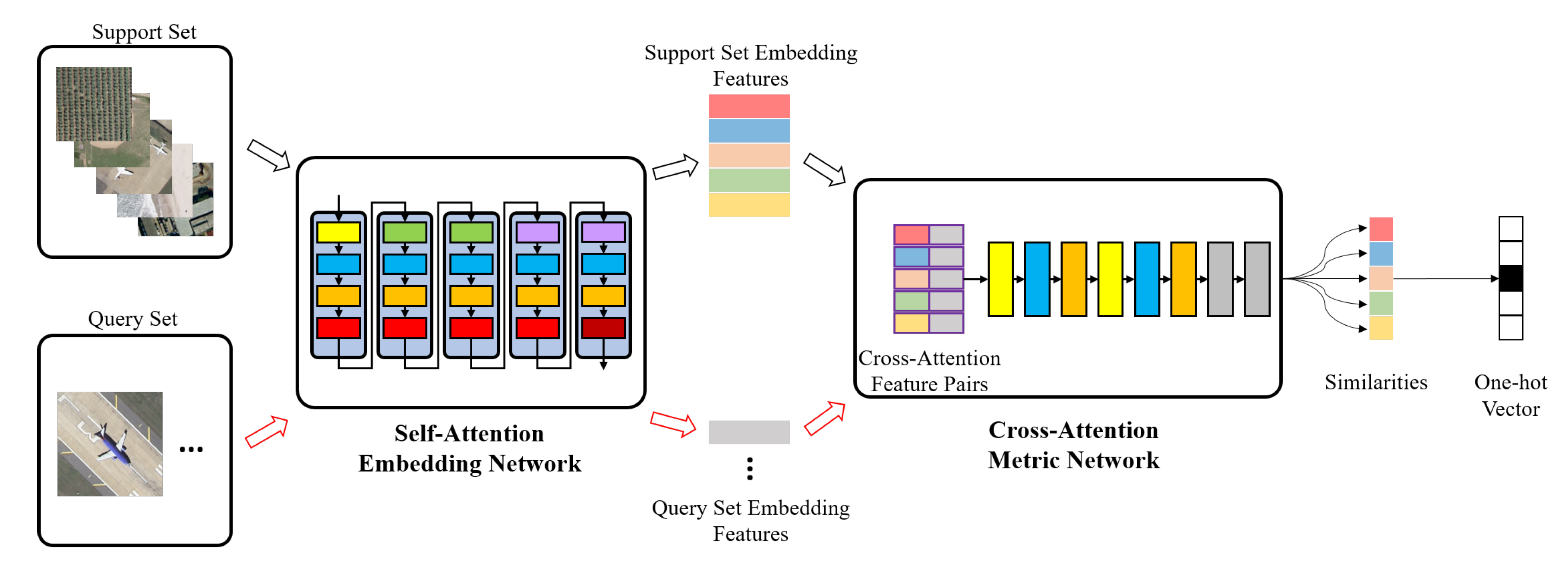 Remotesensing 12 04046 g002 Remotesensing 12 04046 g002