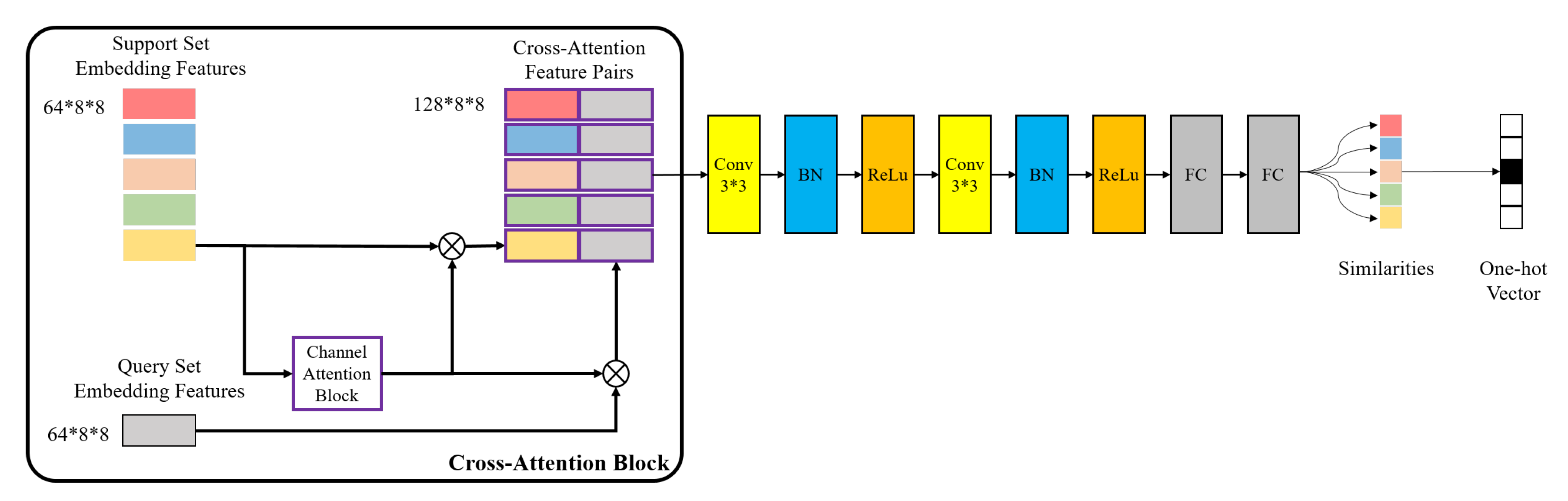 Remotesensing 12 04046 g006 Remotesensing 12 04046 g006