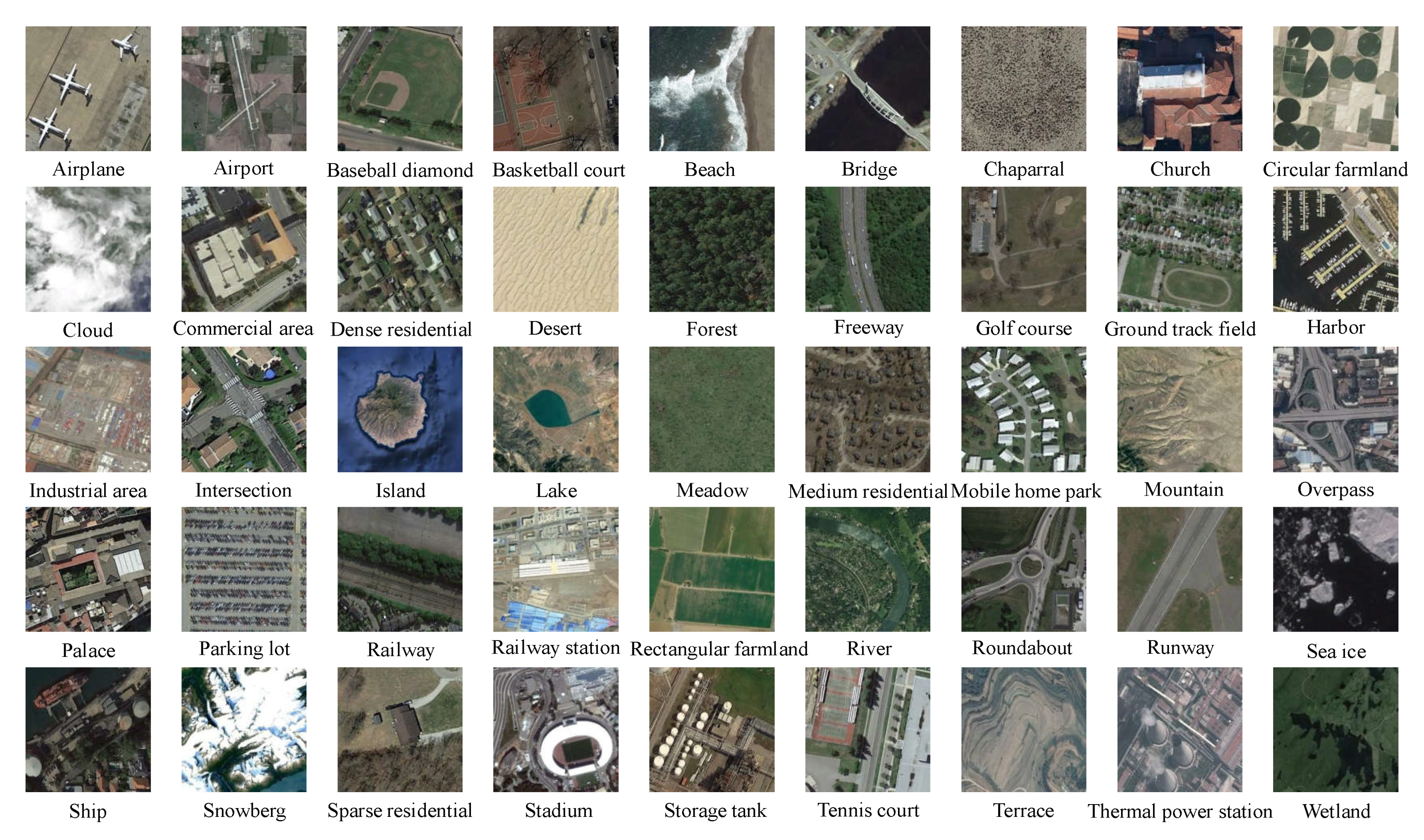 Remotesensing 12 04046 g007 Remotesensing 12 04046 g007