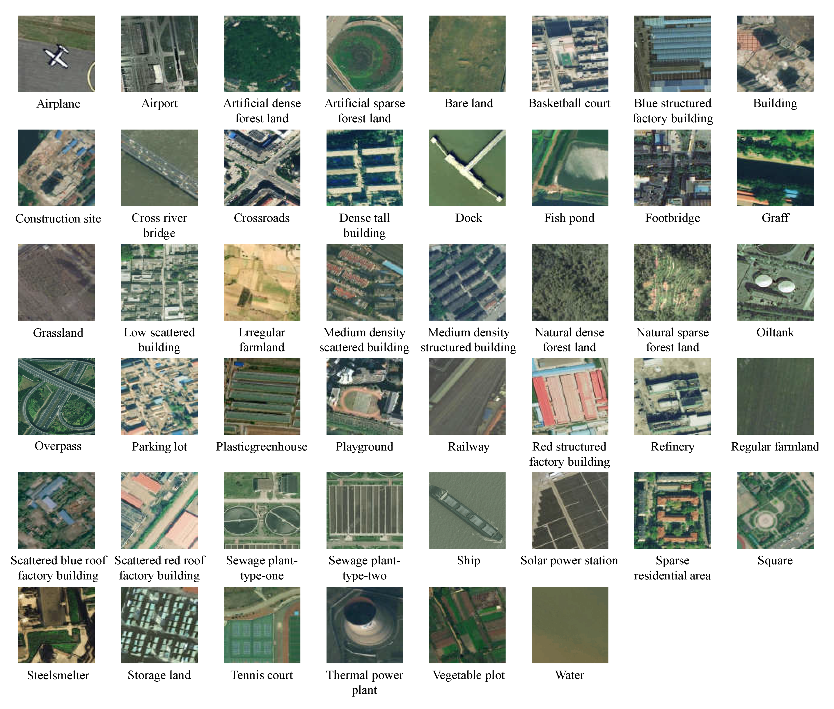 Remotesensing 12 04046 g008 Remotesensing 12 04046 g008