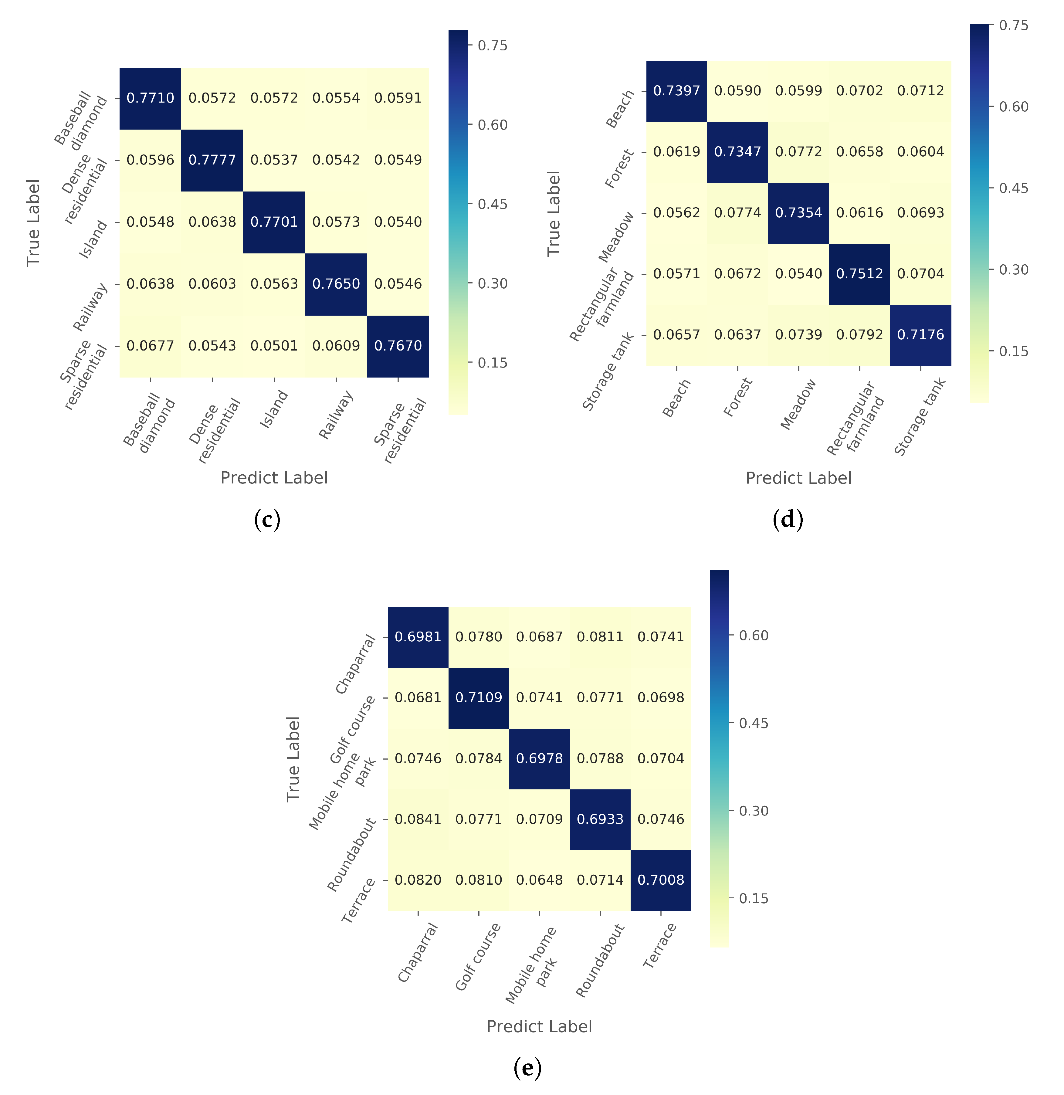 Remotesensing 12 04046 g010b Remotesensing 12 04046 g010b