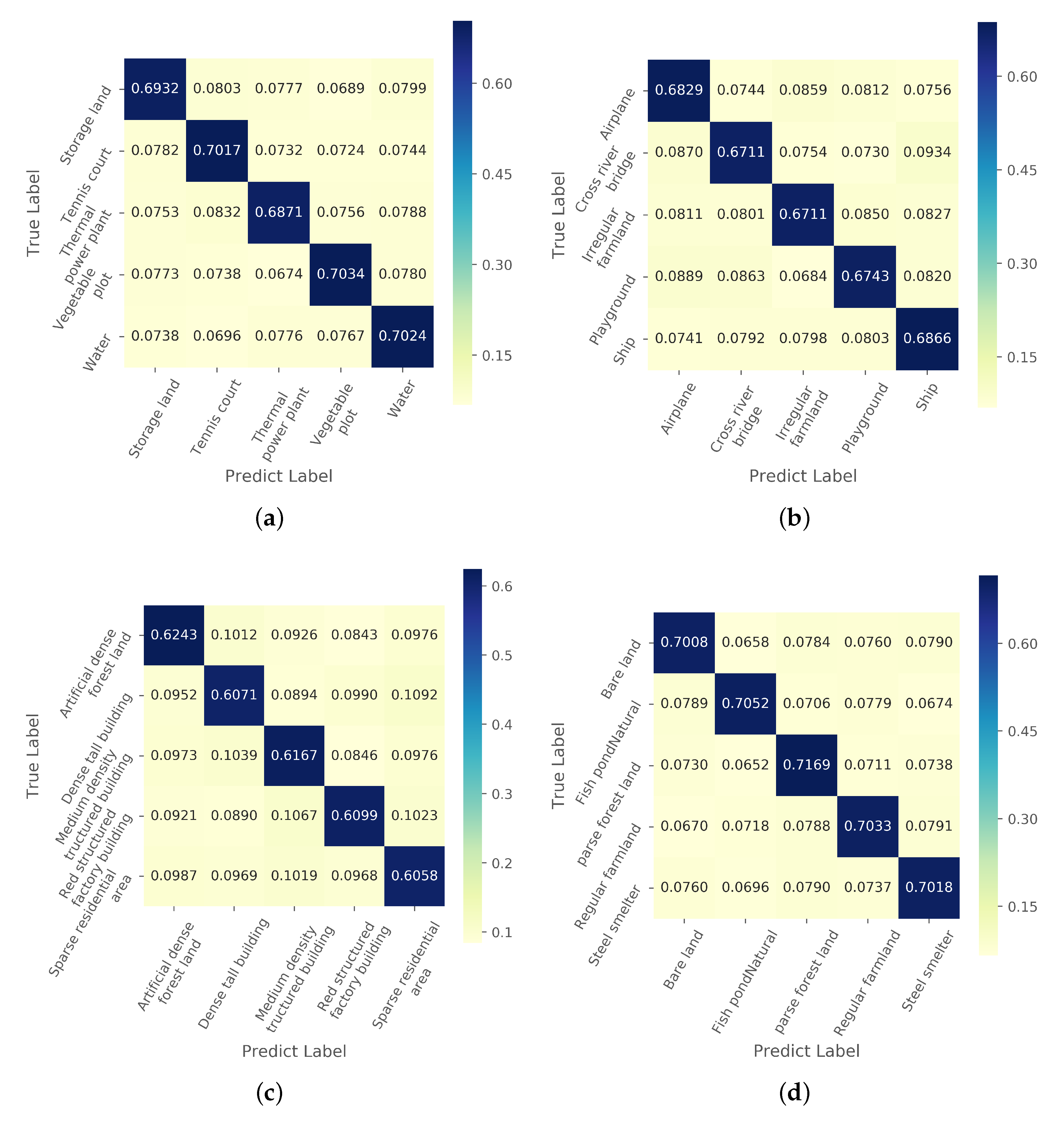 Remotesensing 12 04046 g012a Remotesensing 12 04046 g012a