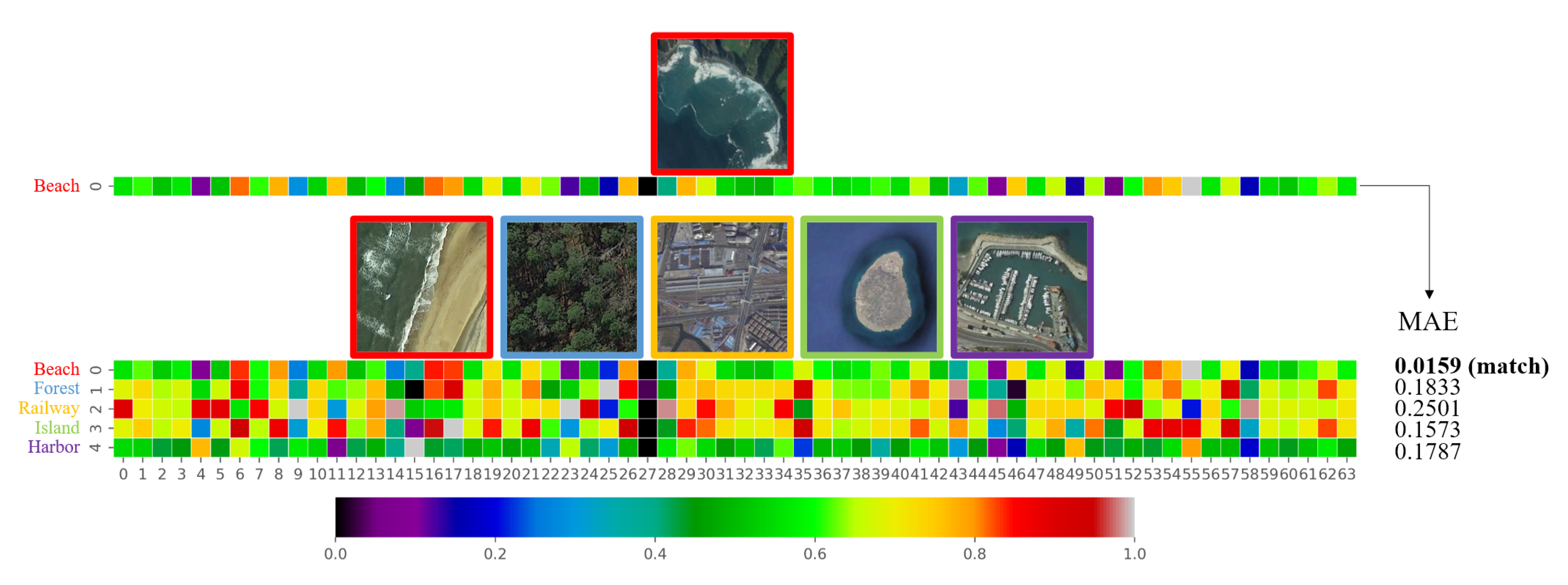 Remotesensing 12 04046 g014 Remotesensing 12 04046 g014