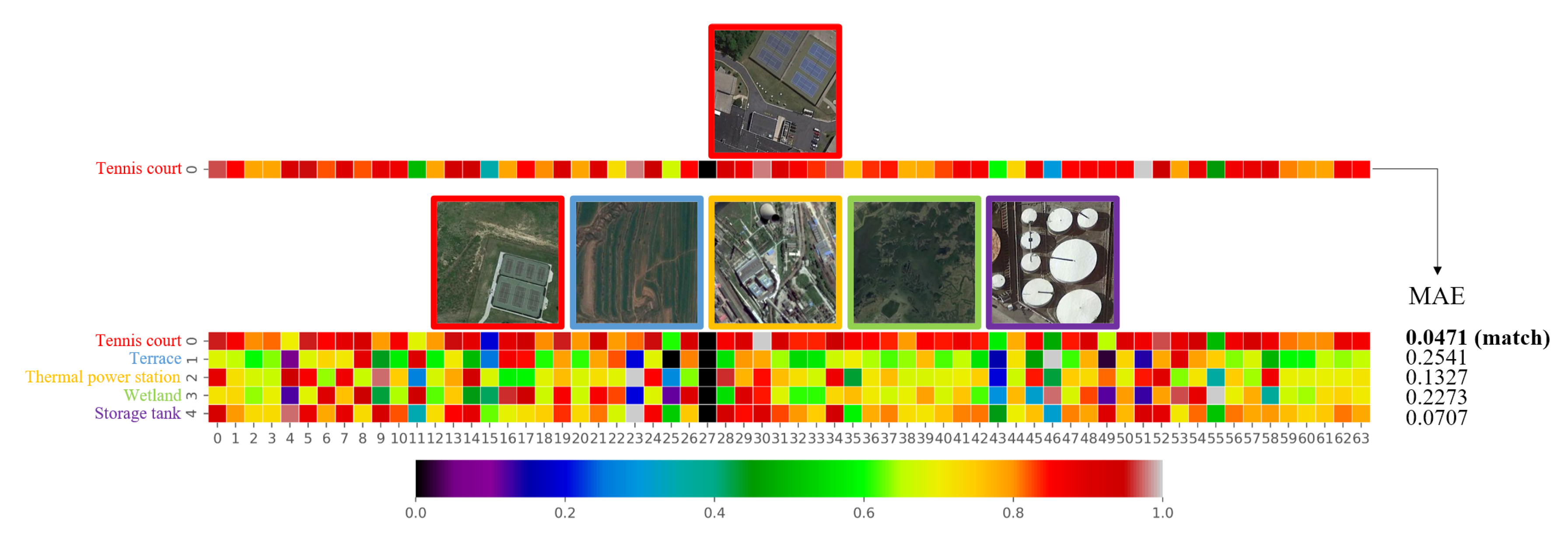 Remotesensing 12 04046 g015 Remotesensing 12 04046 g015
