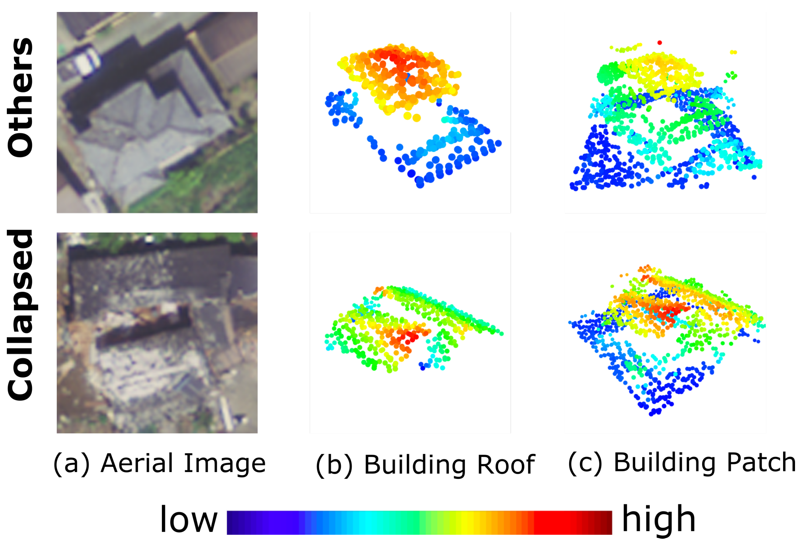 Remotesensing 12 04057 g005 Remotesensing 12 04057 g005