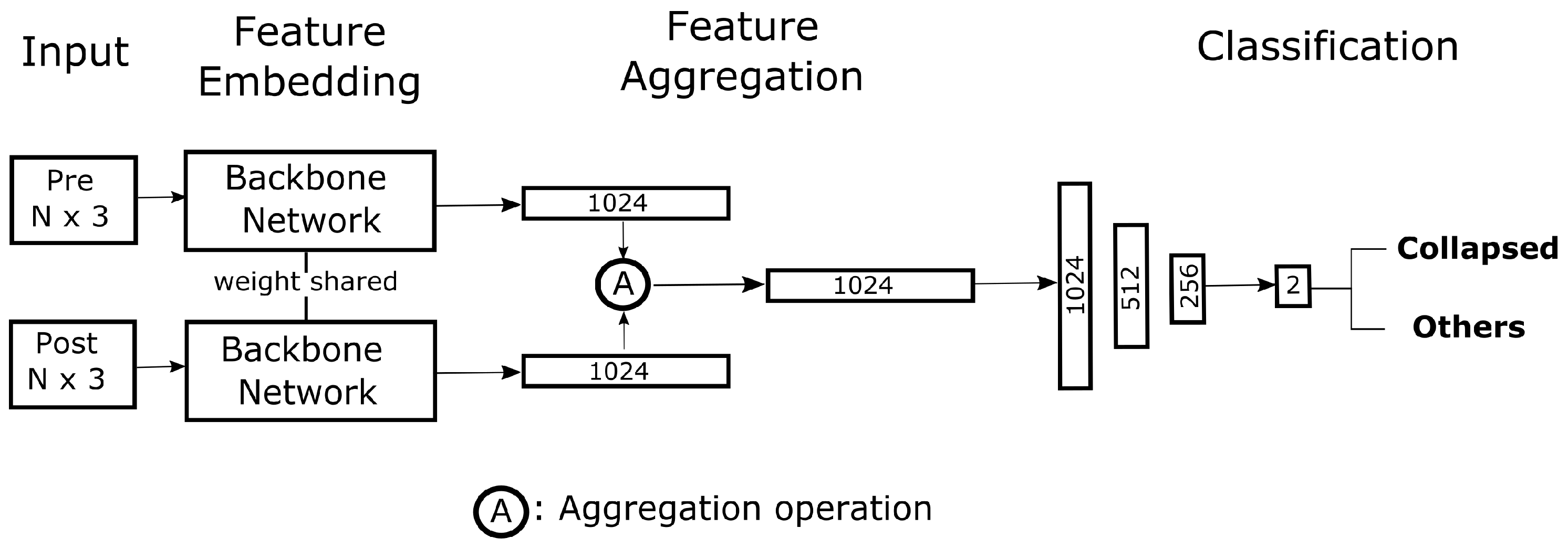 Remotesensing 12 04057 g007 Remotesensing 12 04057 g007