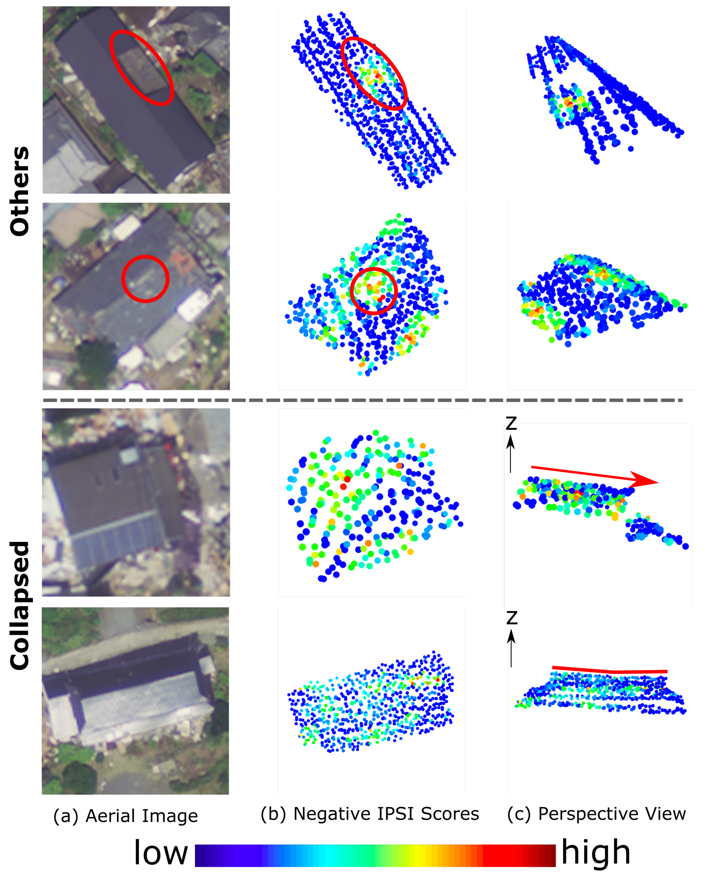 Remotesensing 12 04057 g010 Remotesensing 12 04057 g010