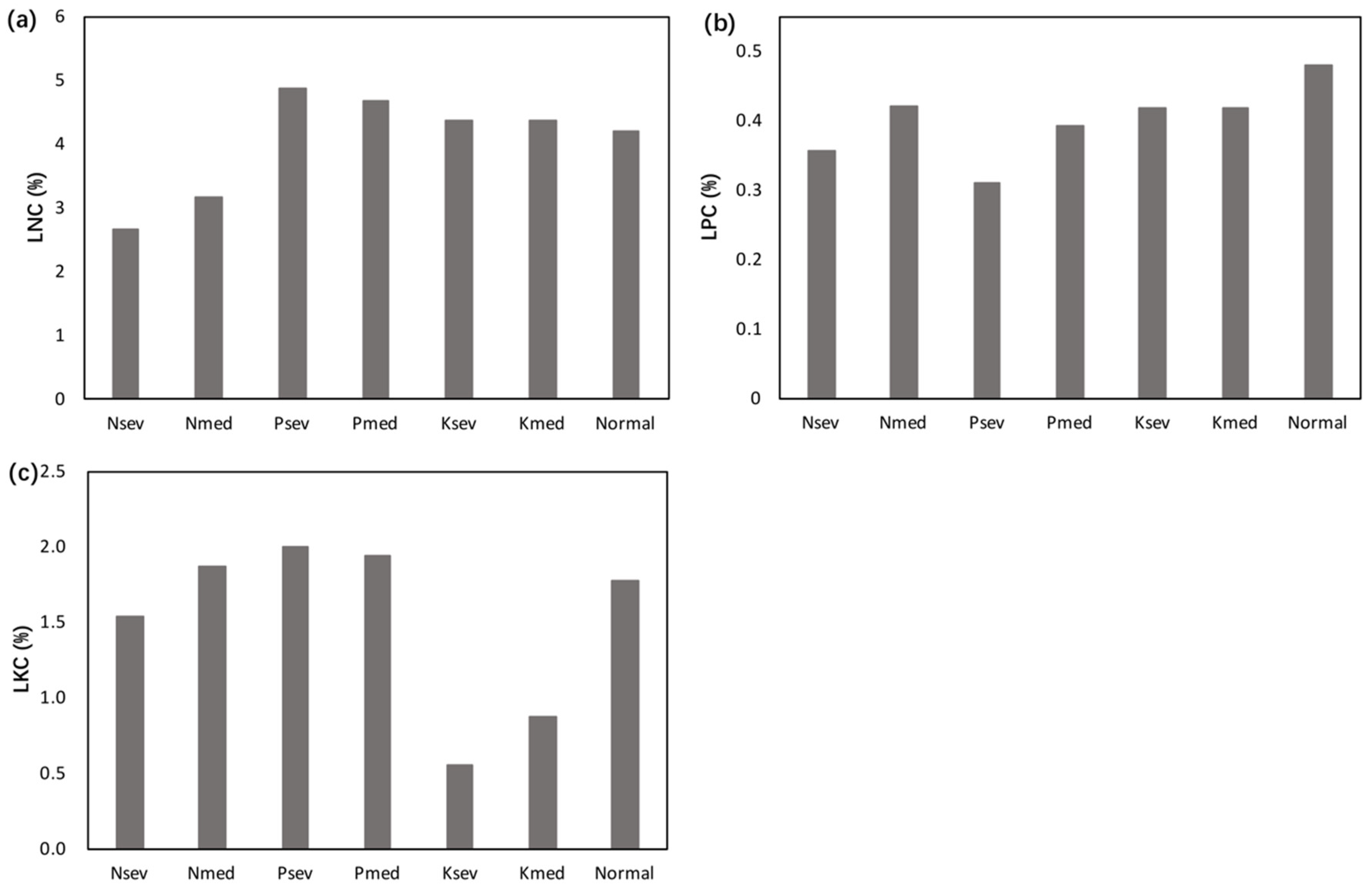 Remotesensing 12 04060 g002