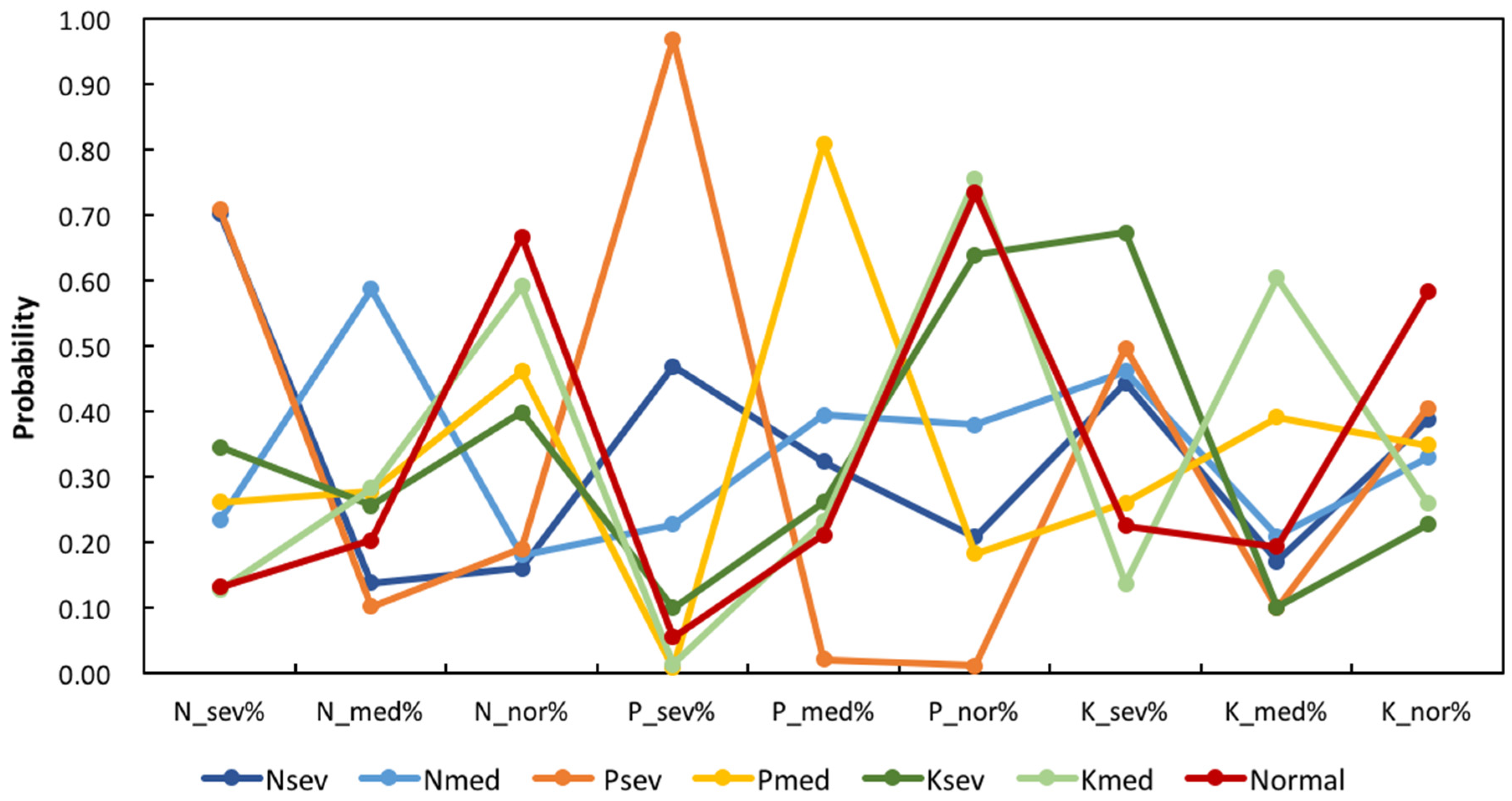 Remotesensing 12 04060 g005