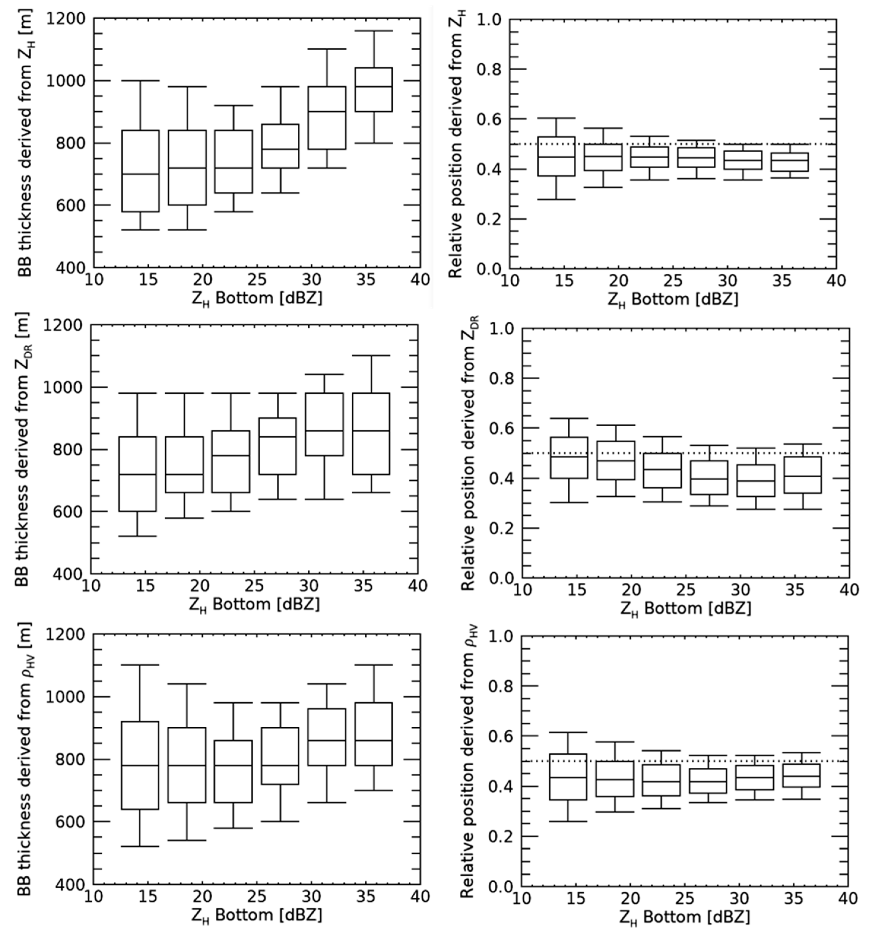 Remotesensing 12 04061 g008