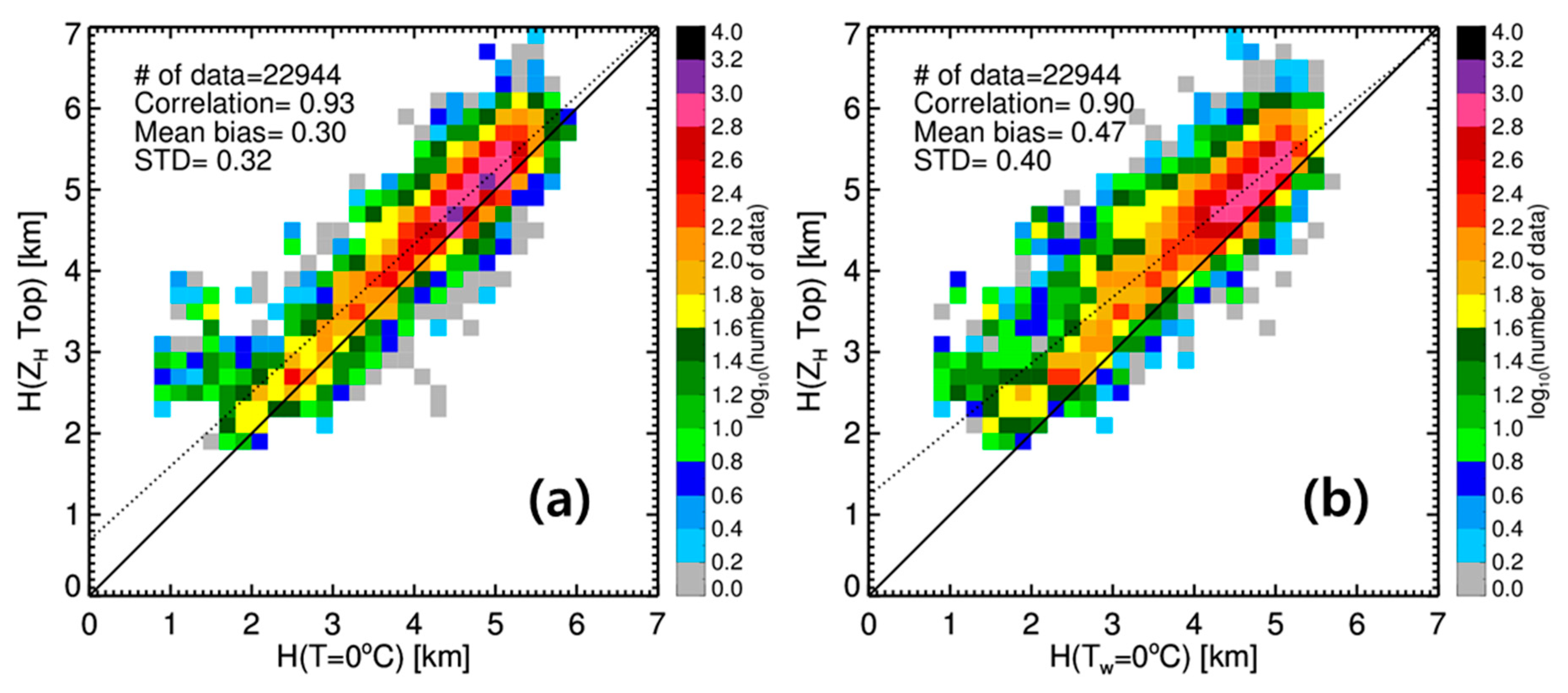Remotesensing 12 04061 g009