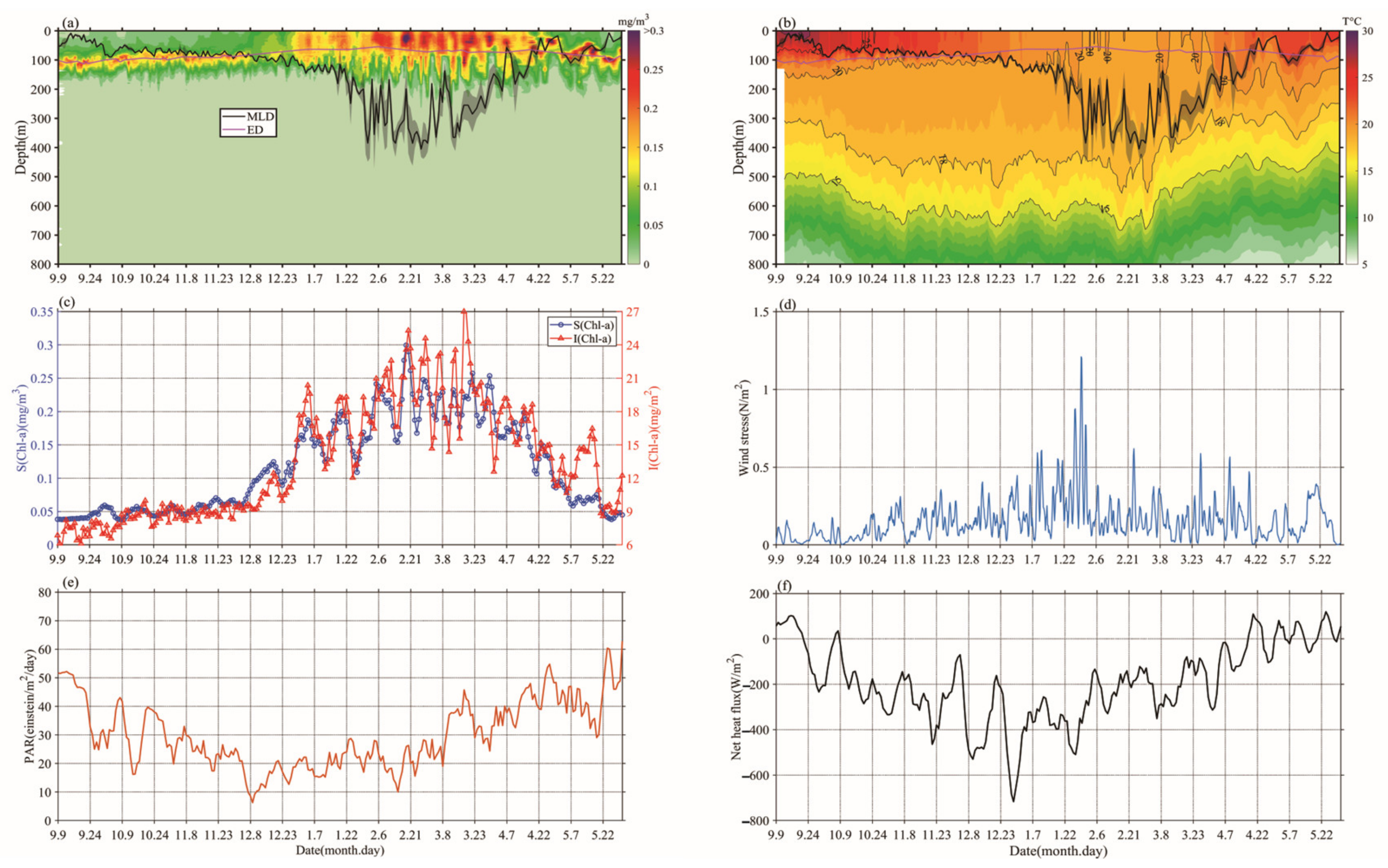 Remotesensing 12 04065 g003