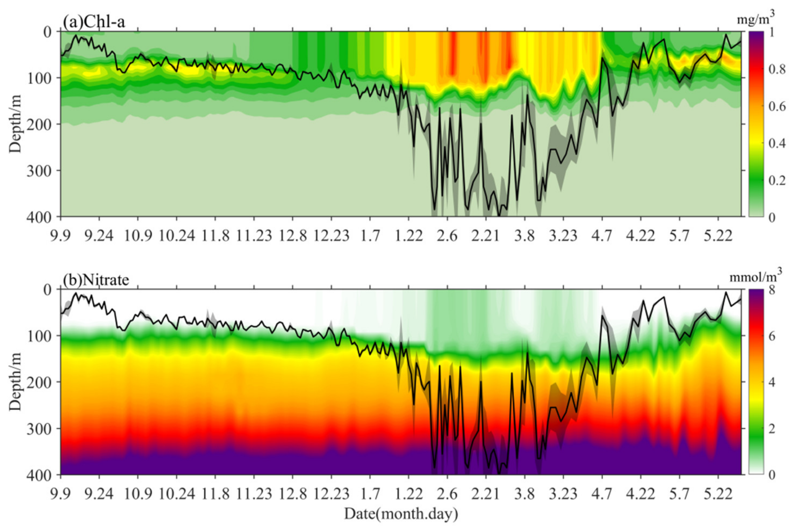 Remotesensing 12 04065 g006