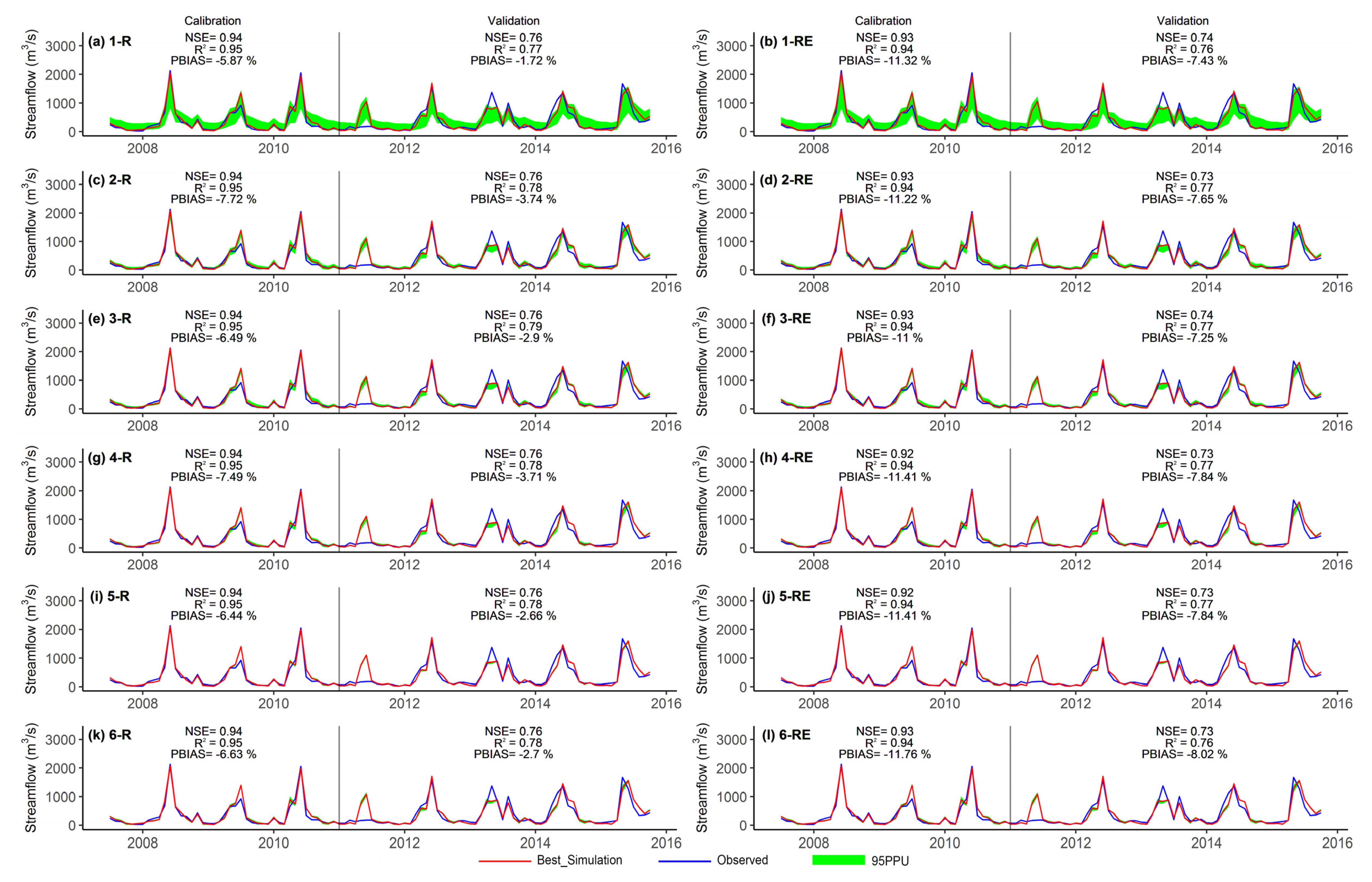 Remotesensing 12 04069 g003 Remotesensing 12 04069 g003