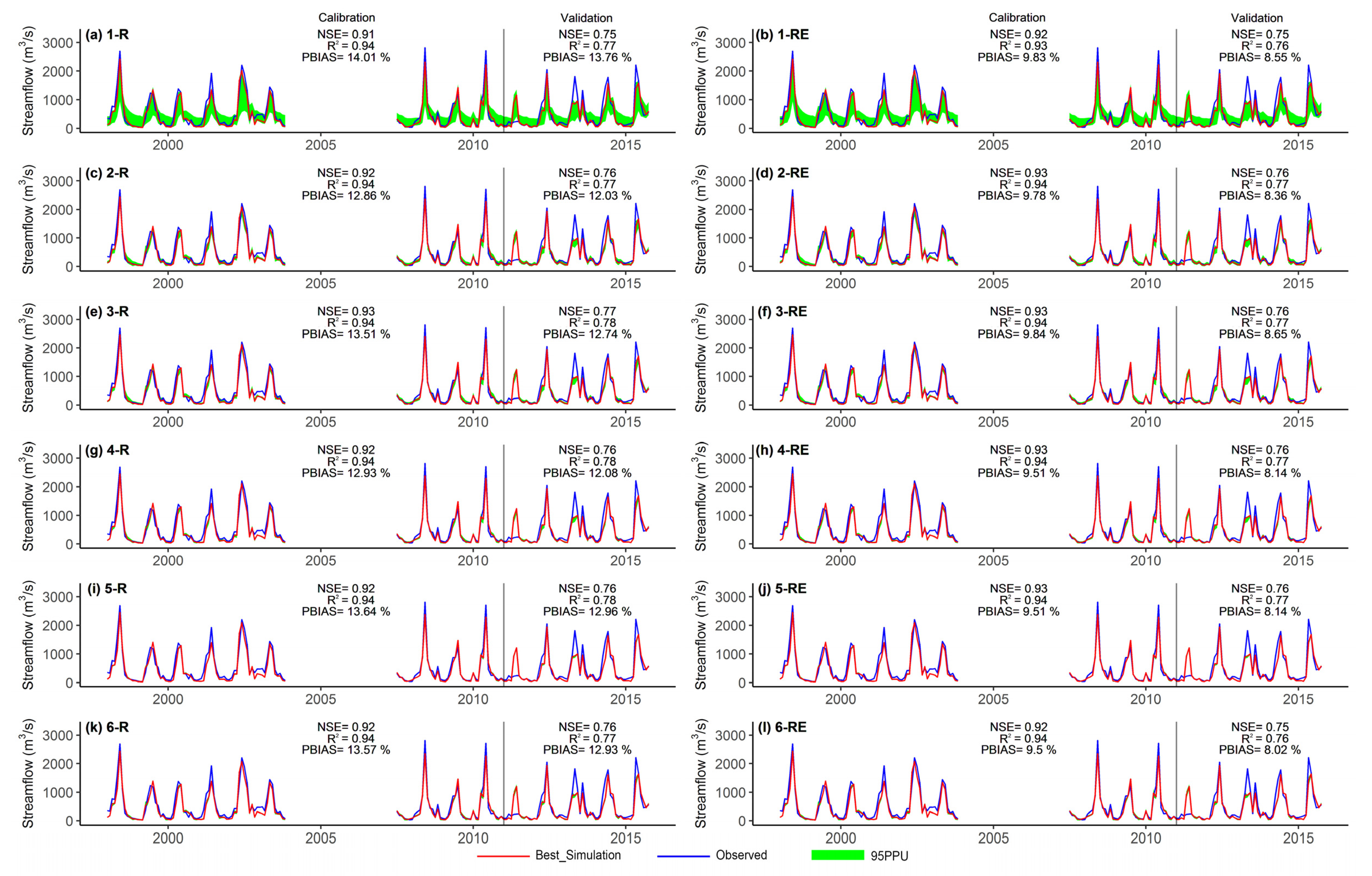 Remotesensing 12 04069 g004 Remotesensing 12 04069 g004