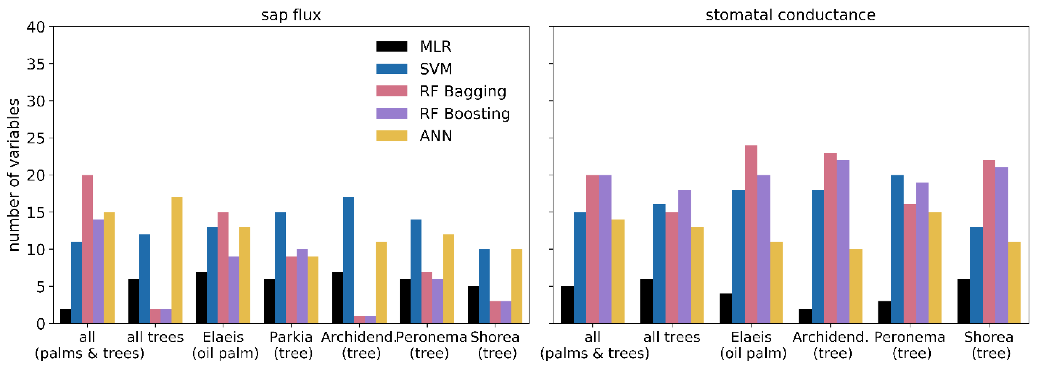 Remotesensing 12 04070 g008 Remotesensing 12 04070 g008