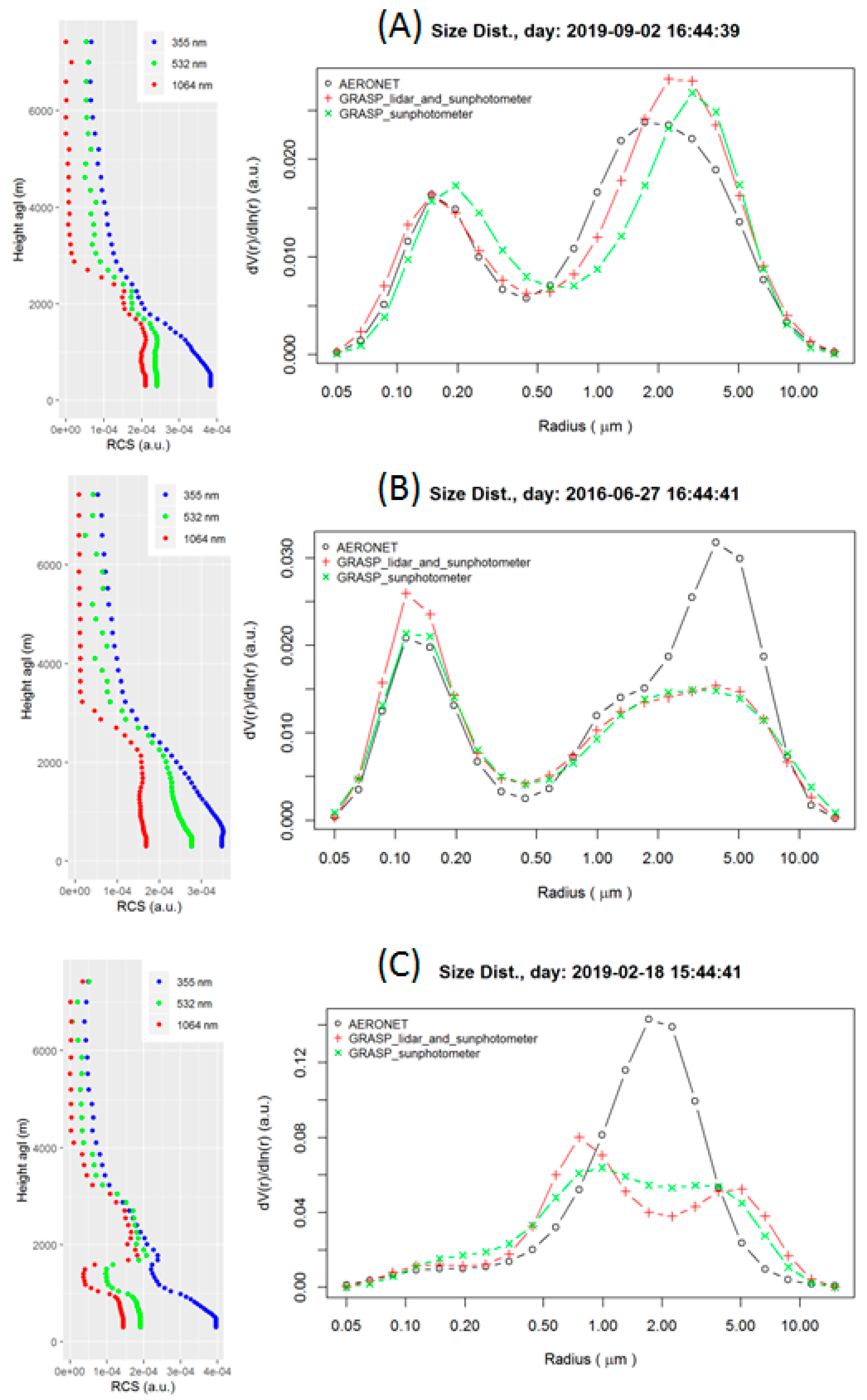 Remotesensing 12 04072 g004