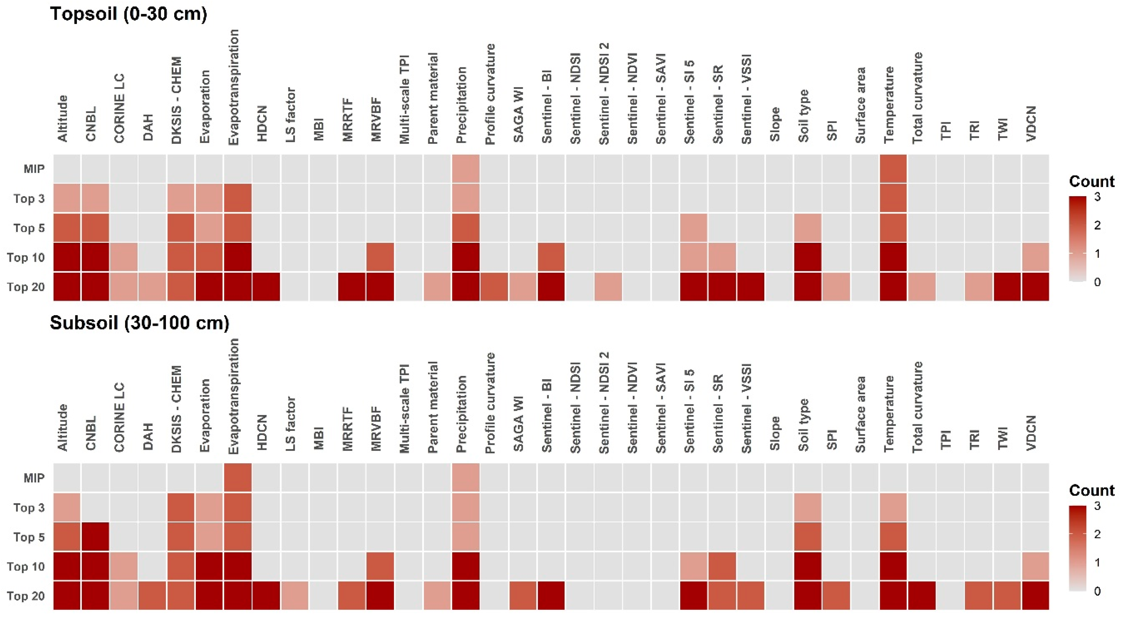 Remotesensing 12 04073 g002