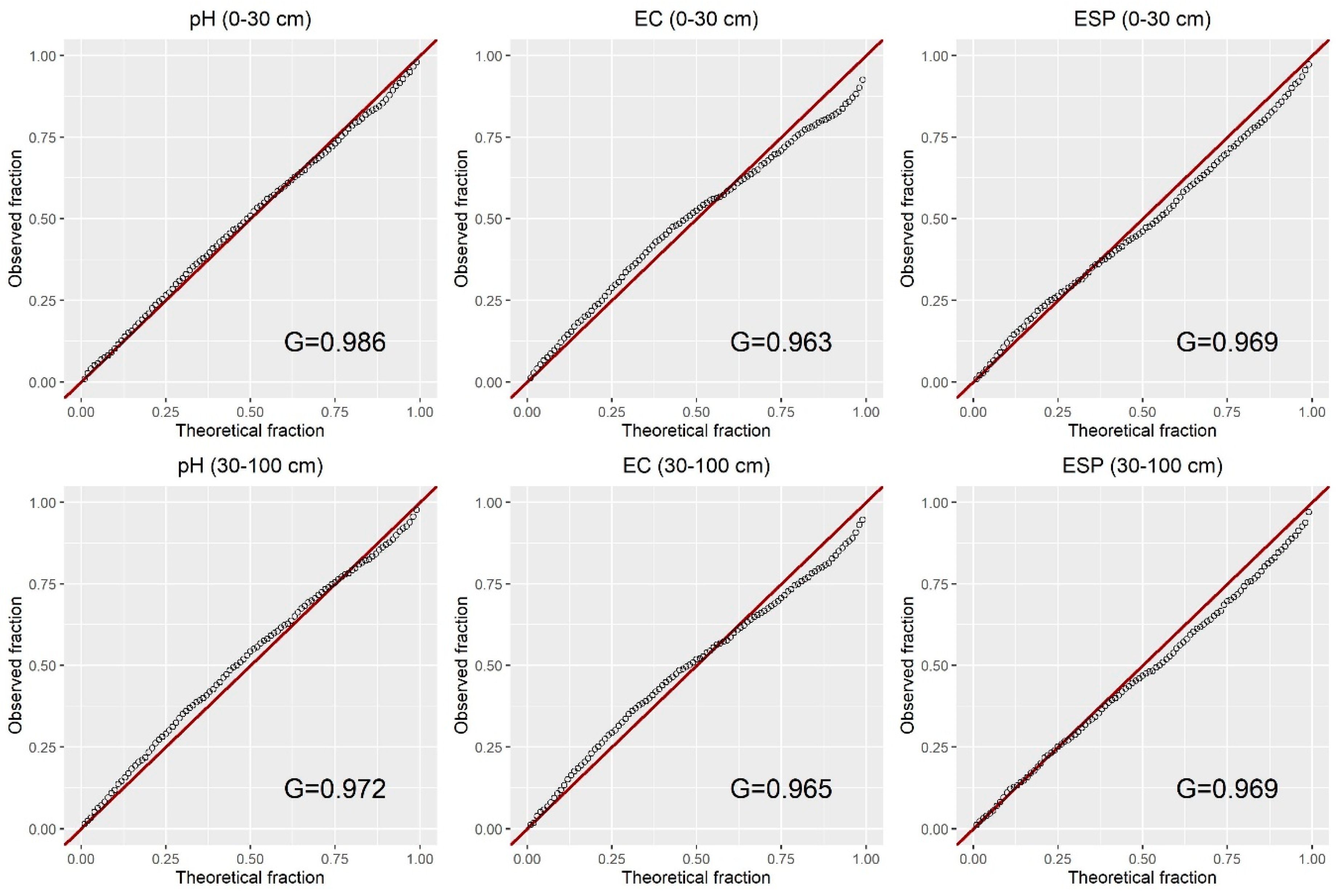Remotesensing 12 04073 g005