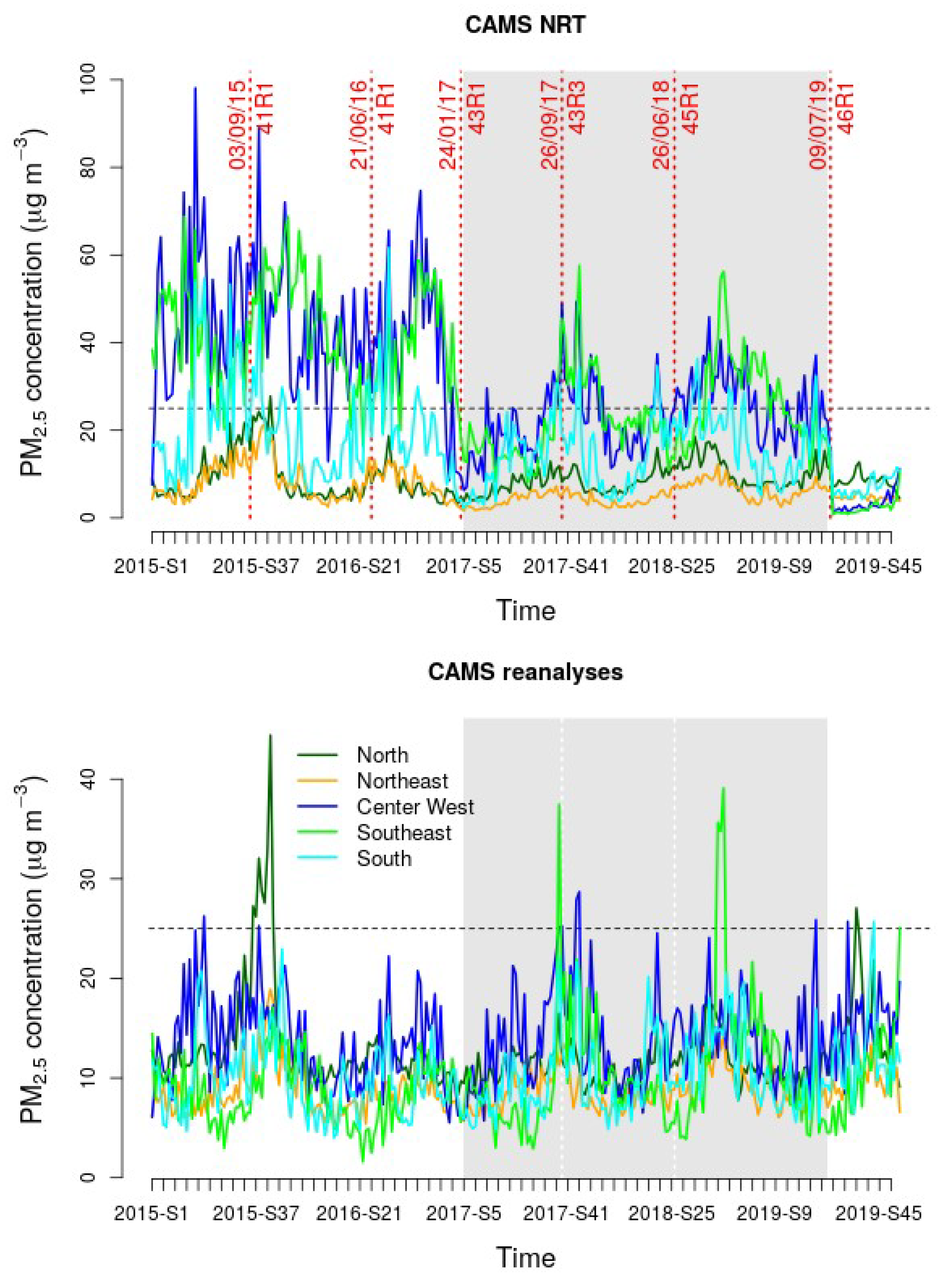 Remotesensing 12 04074 g001 Remotesensing 12 04074 g001