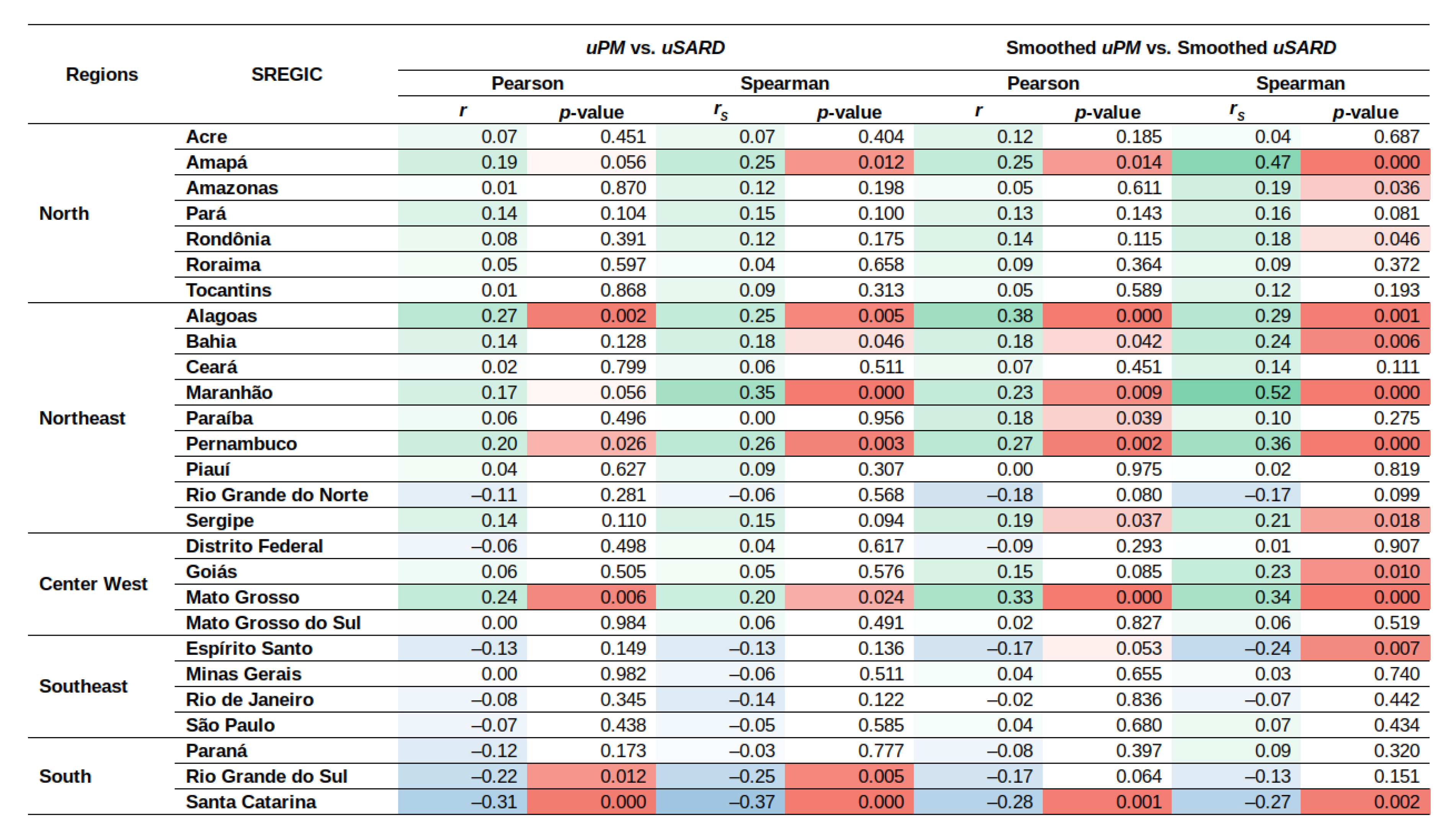 Remotesensing 12 04074 g007 Remotesensing 12 04074 g007