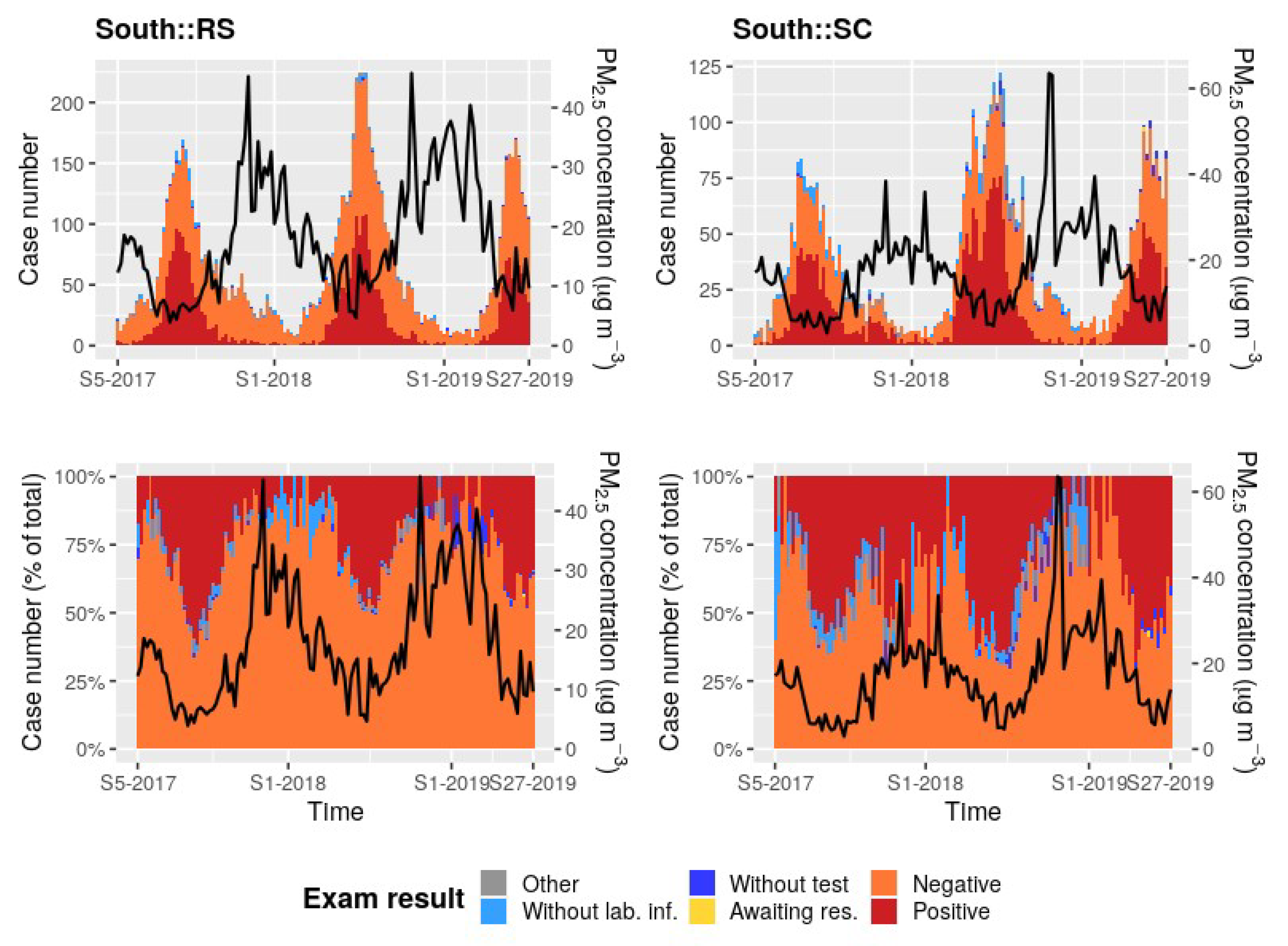 Remotesensing 12 04074 g009 Remotesensing 12 04074 g009