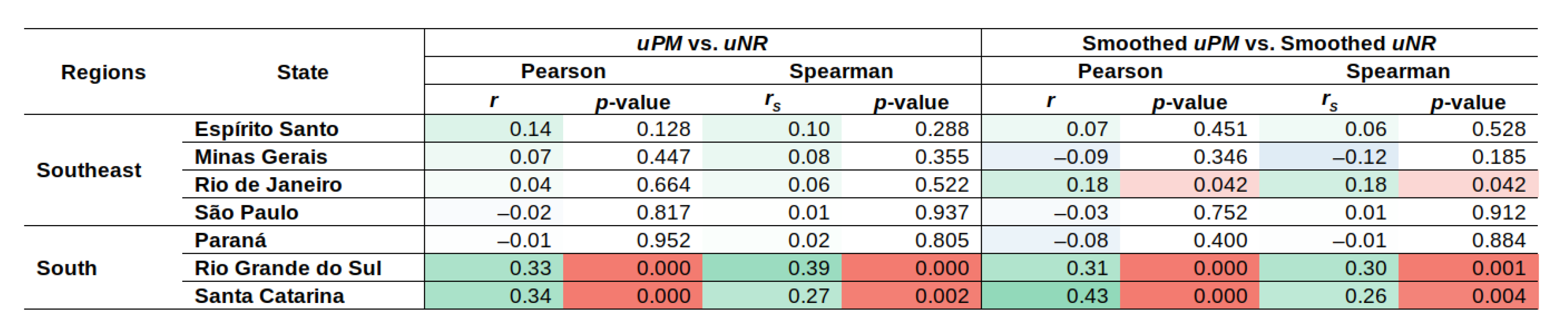 Remotesensing 12 04074 g010 Remotesensing 12 04074 g010