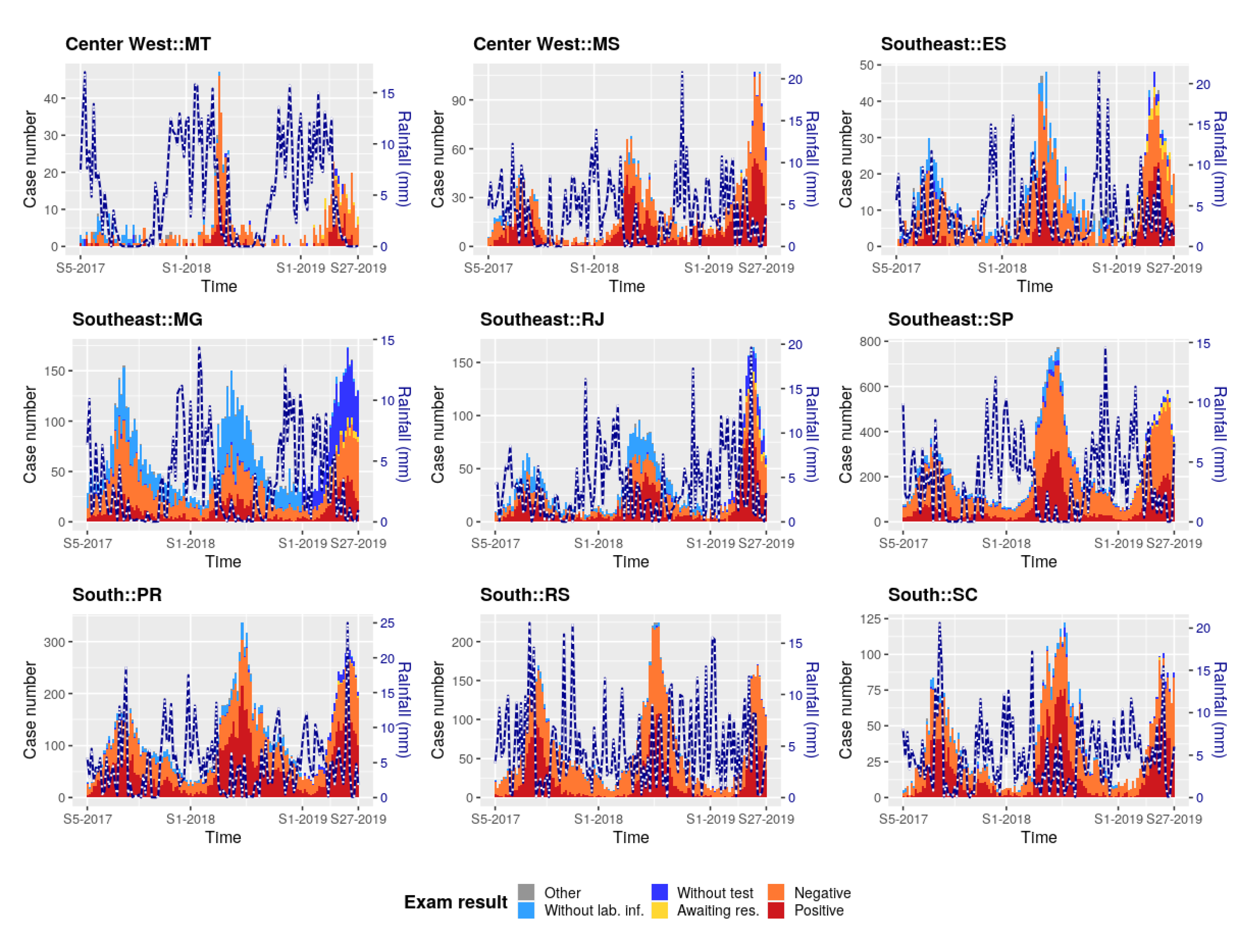 Remotesensing 12 04074 g0a11 Remotesensing 12 04074 g0a11
