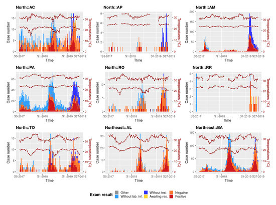 Remotesensing 12 04074 g0a12