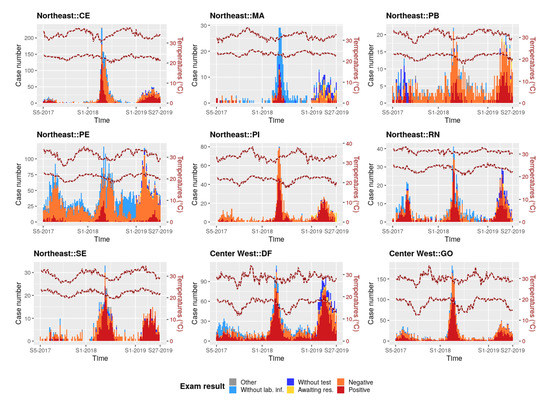 Remotesensing 12 04074 g0a13