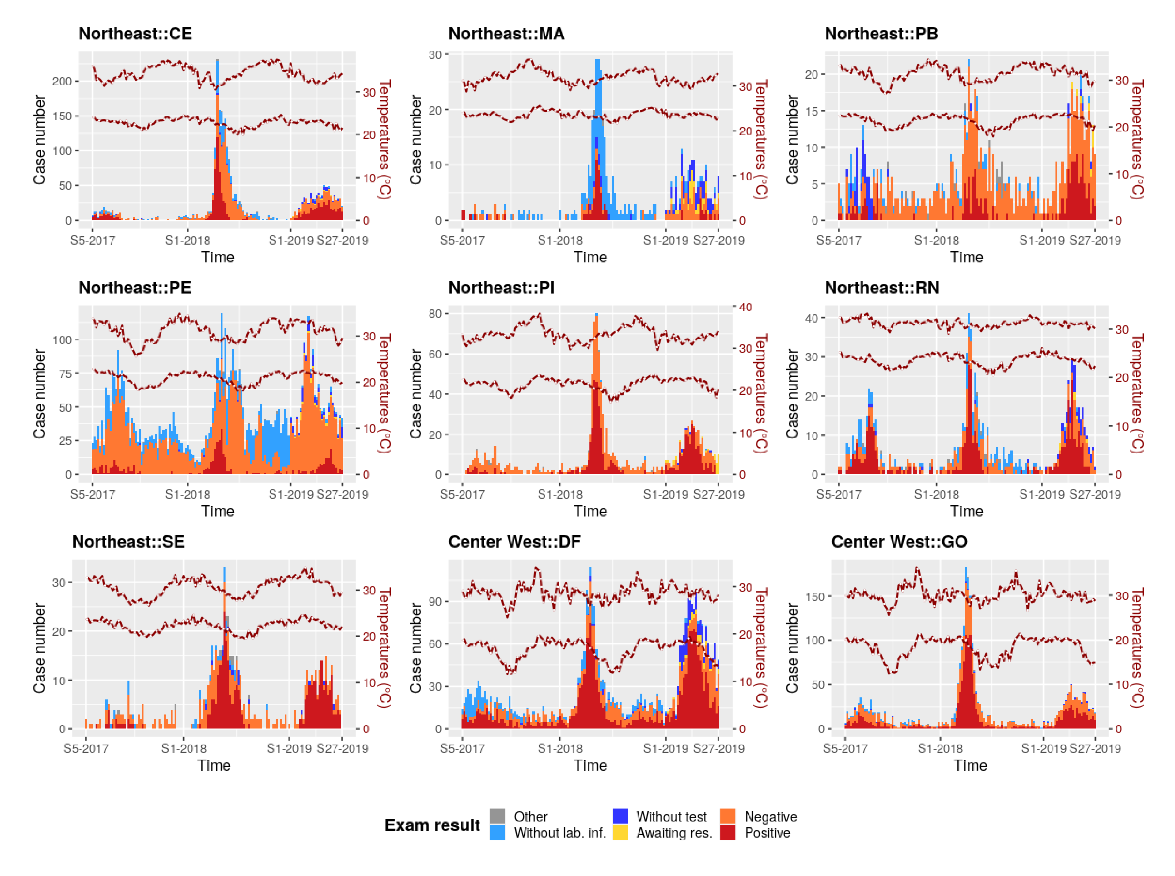 Remotesensing 12 04074 g0a13 Remotesensing 12 04074 g0a13