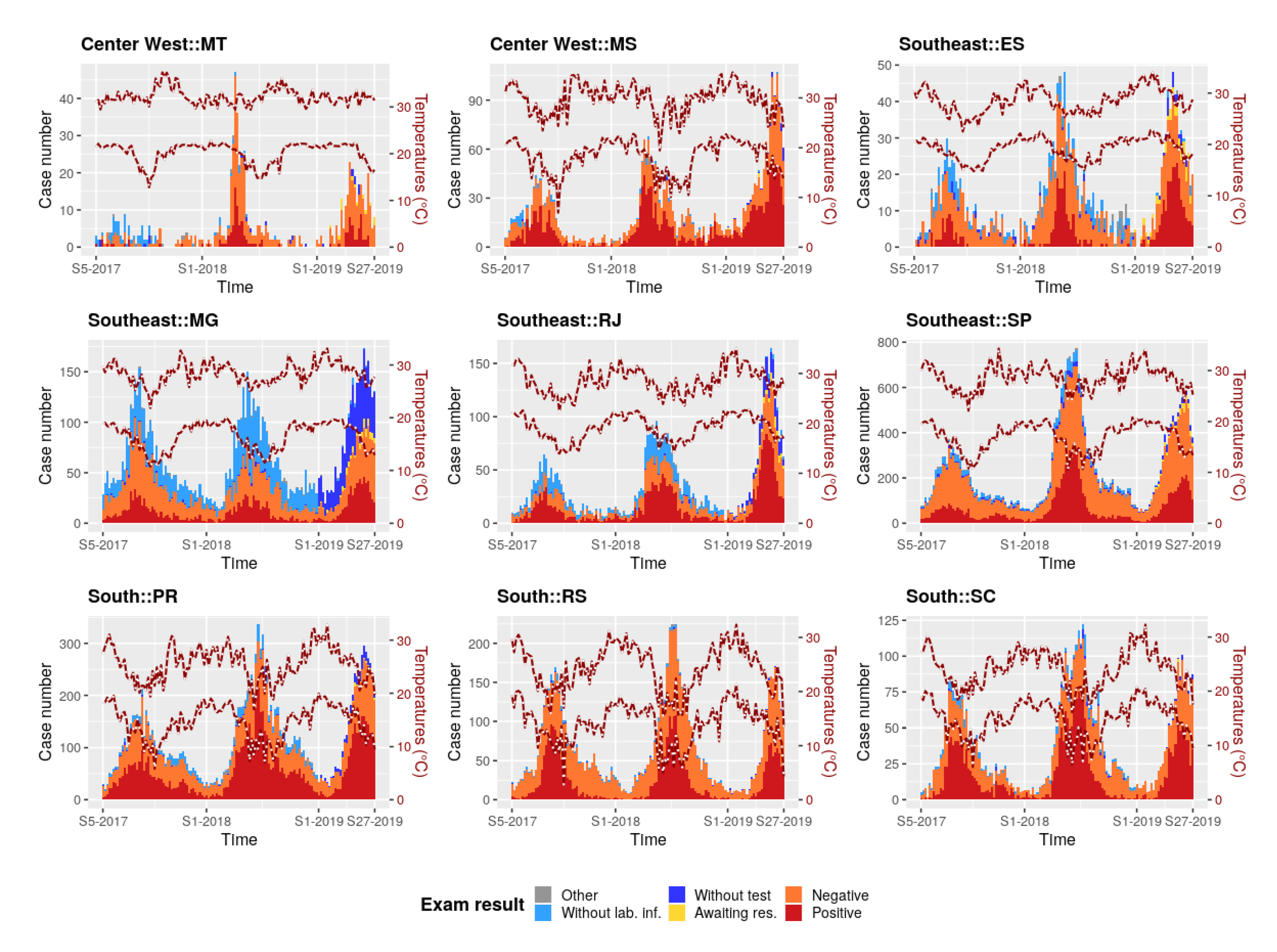 Remotesensing 12 04074 g0a14 Remotesensing 12 04074 g0a14
